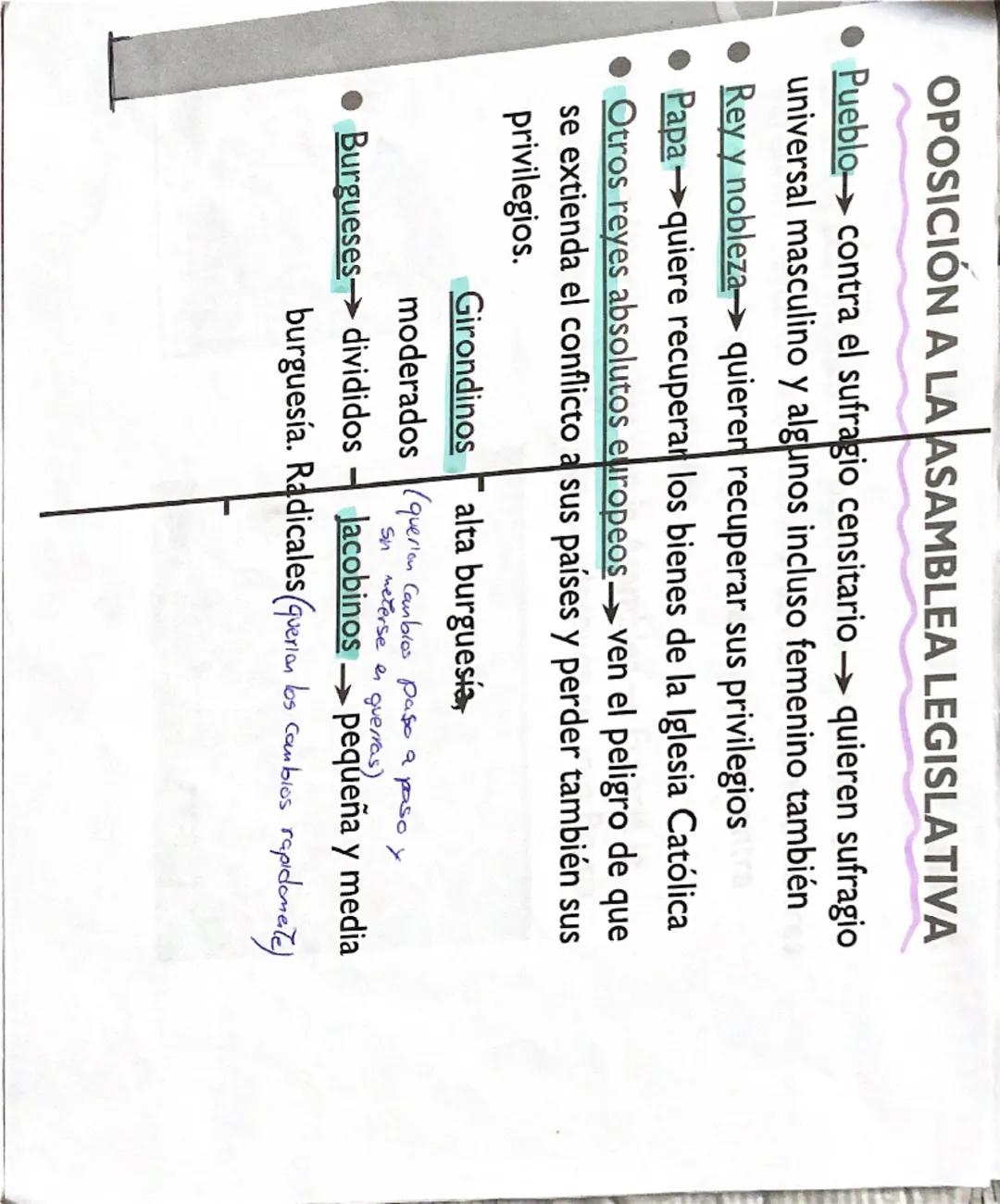 # TEMA 2

## LAS REVOLUCIONES

## BURGUESAS

## LA REVOLUCIÓN
## FRANCESA # I- LA INDEPENDENCIA DE ESTADOS UNIDOS

- S. XVII → emigrantes in