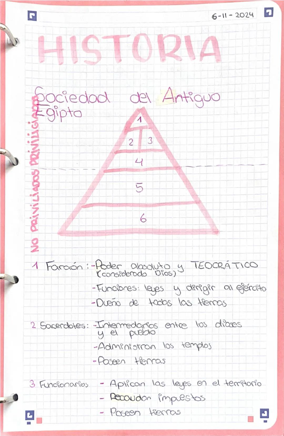 ร
TEMA EGIPTO Y
MESOPOTAMIA
Cronologia
2 Características comunes de EGIPTO Y MESO
POTAMIA
• Son civilizaciones fluviales su desocollo
los
no