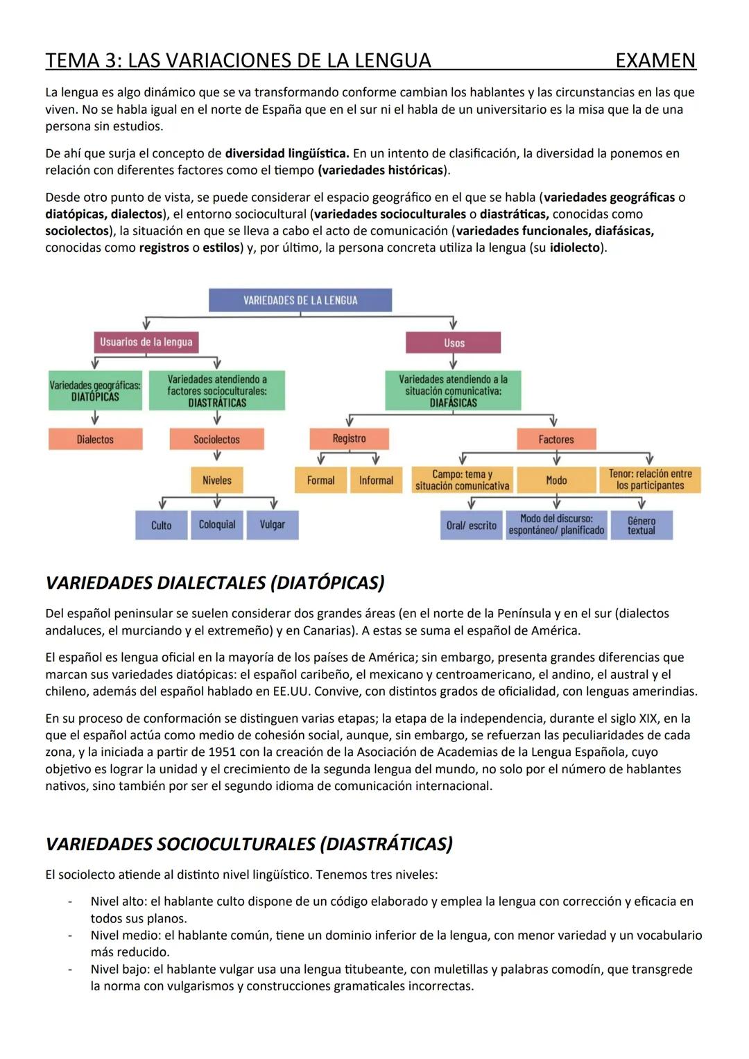 # TEMA 3: LAS VARIACIONES DE LA LENGUA
EXAMEN

La lengua es algo dinámico que se va transformando conforme cambian los hablantes y las circu
