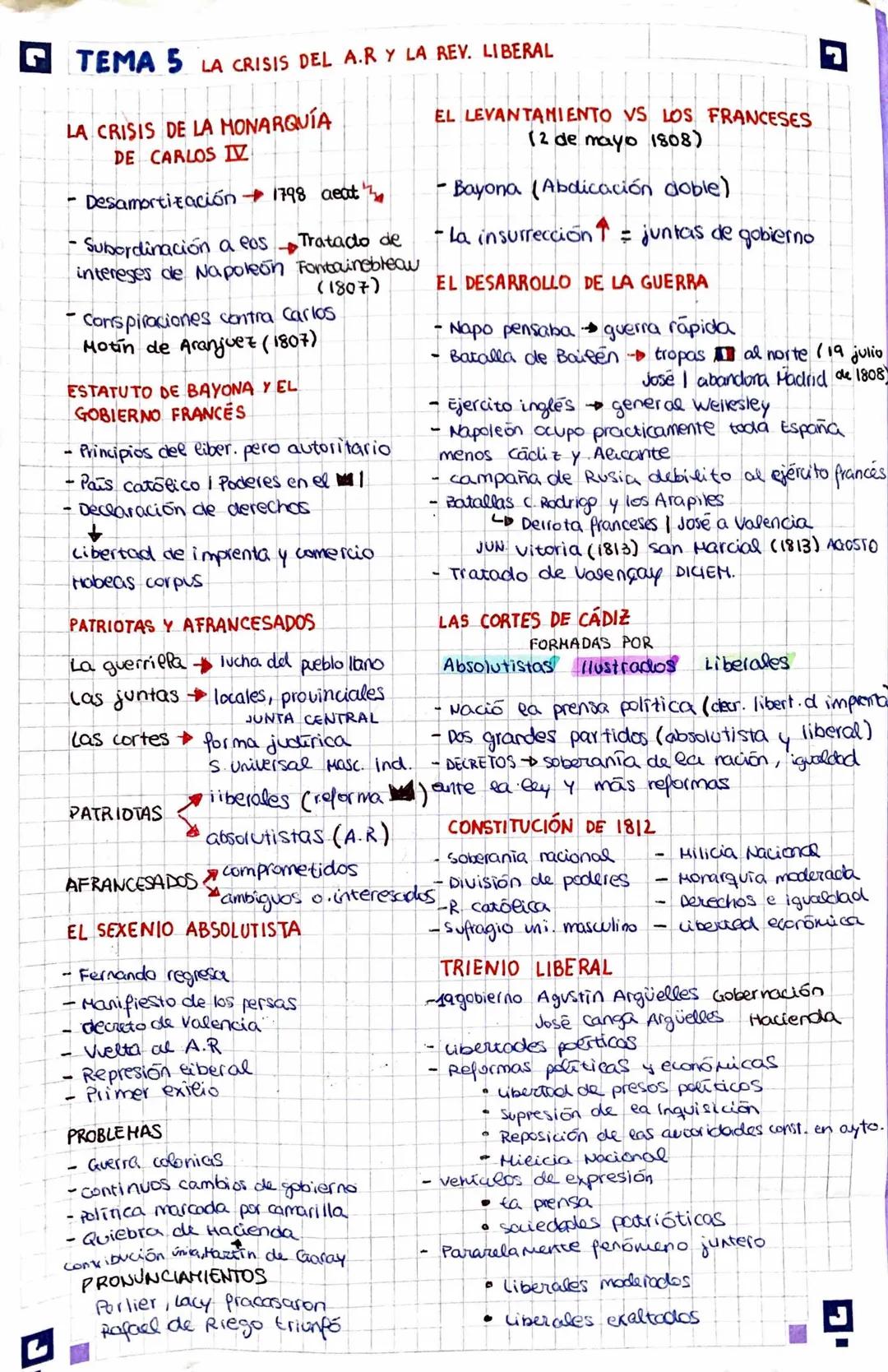 GTEMA 5 LA CRISIS DEL A.R Y LA REV. LIBERAL
LA CRISIS DE LA MONARQUÍA
DE CARLOS IV
Desamortización → 1798 aeat'
•Subordinación a eas Tratado