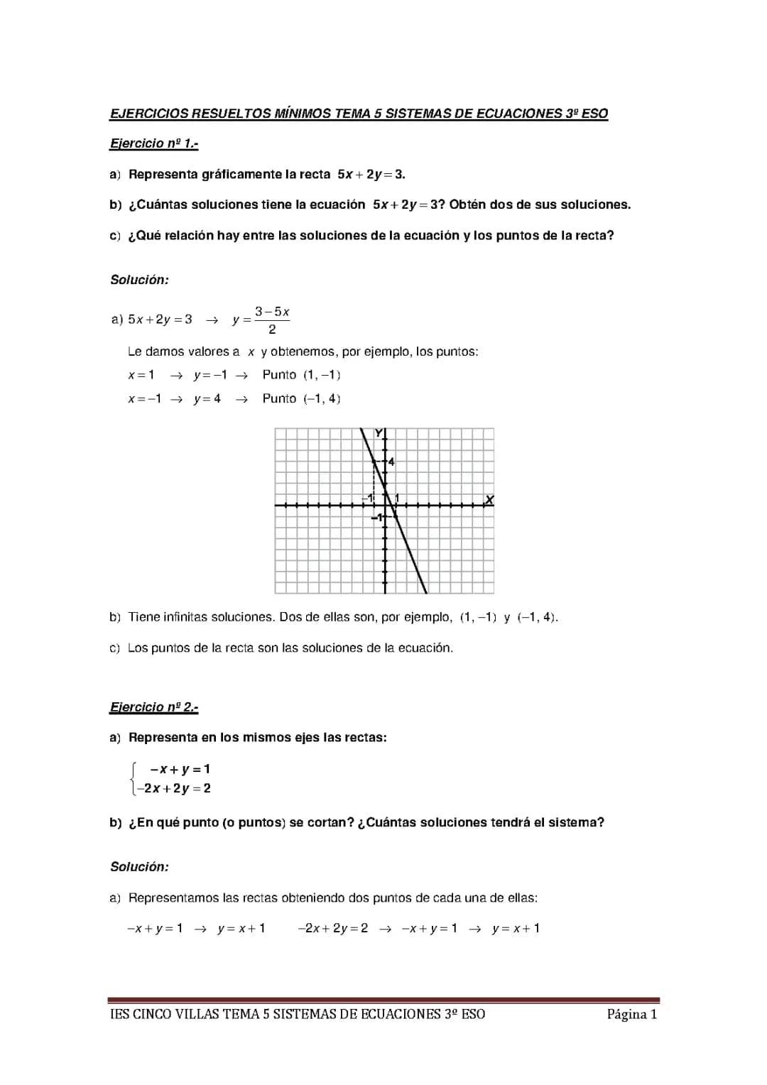 ecuaciones 