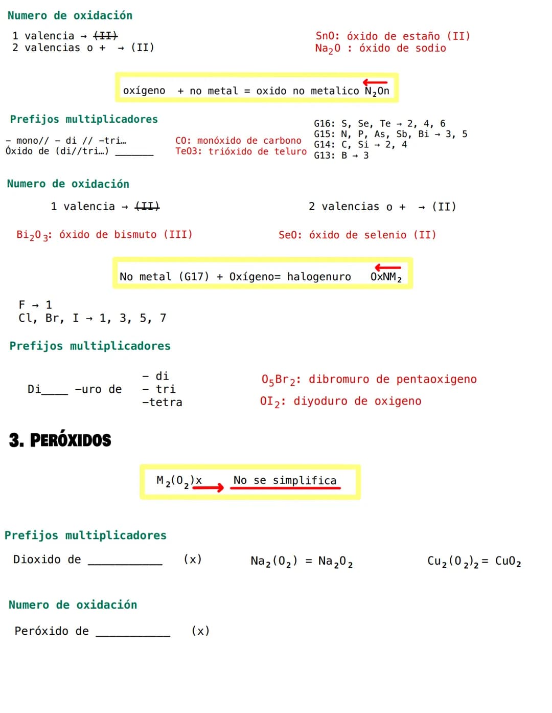
<h2 id="tiposdehidruros">Tipos de hidruros</h2>
<p>Los hidruros se formulan a través de la combinación del hidrógeno con metales, no metale
