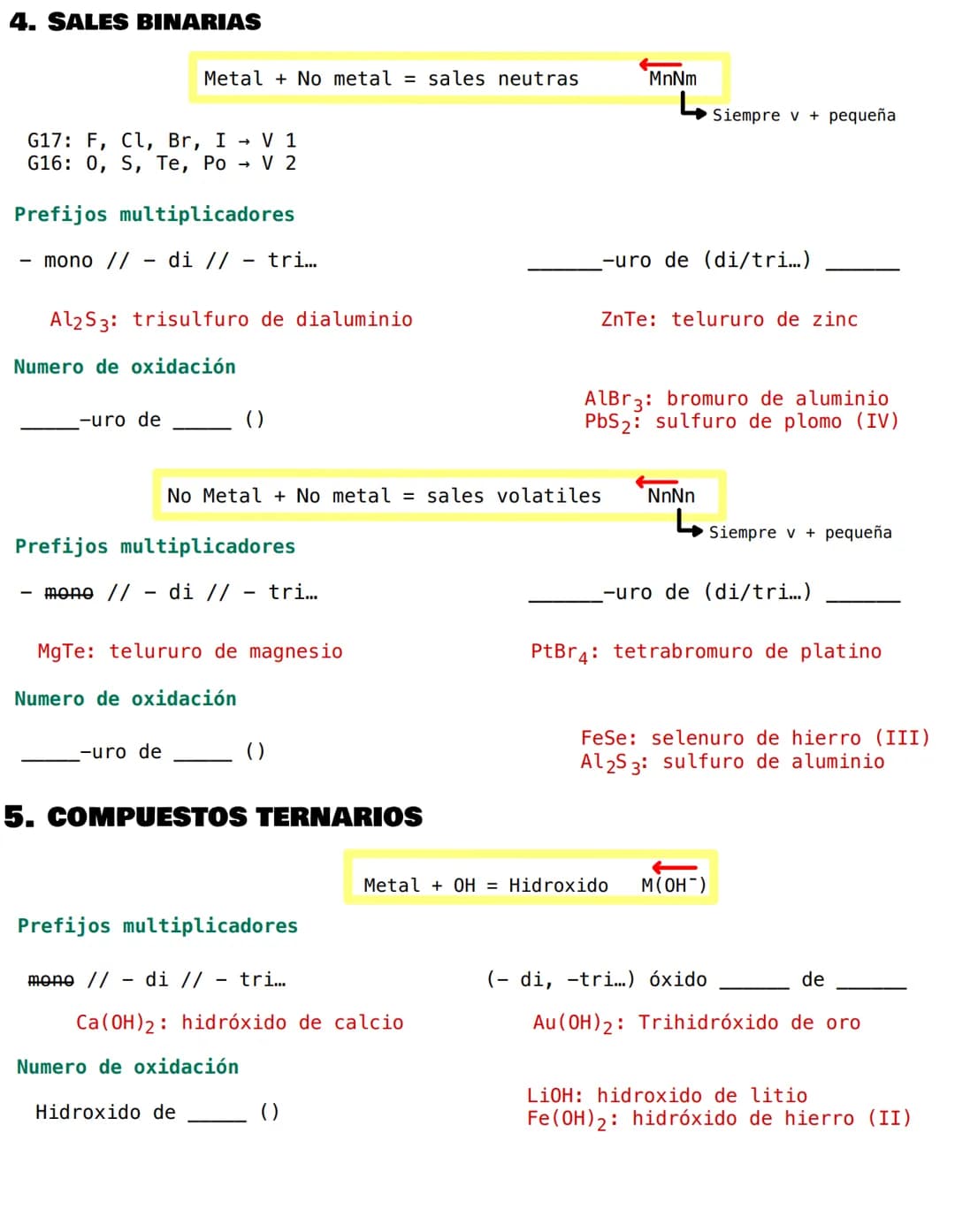 
<h2 id="tiposdehidruros">Tipos de hidruros</h2>
<p>Los hidruros se formulan a través de la combinación del hidrógeno con metales, no metale