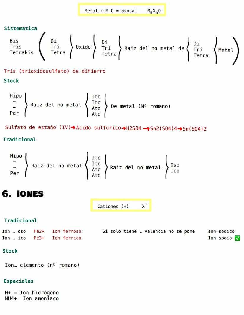 
<h2 id="tiposdehidruros">Tipos de hidruros</h2>
<p>Los hidruros se formulan a través de la combinación del hidrógeno con metales, no metale