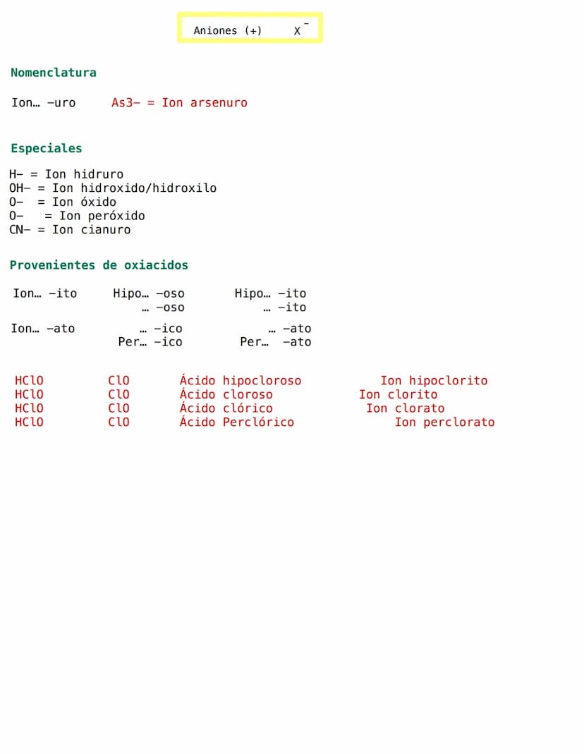 
<h2 id="tiposdehidruros">Tipos de hidruros</h2>
<p>Los hidruros se formulan a través de la combinación del hidrógeno con metales, no metale