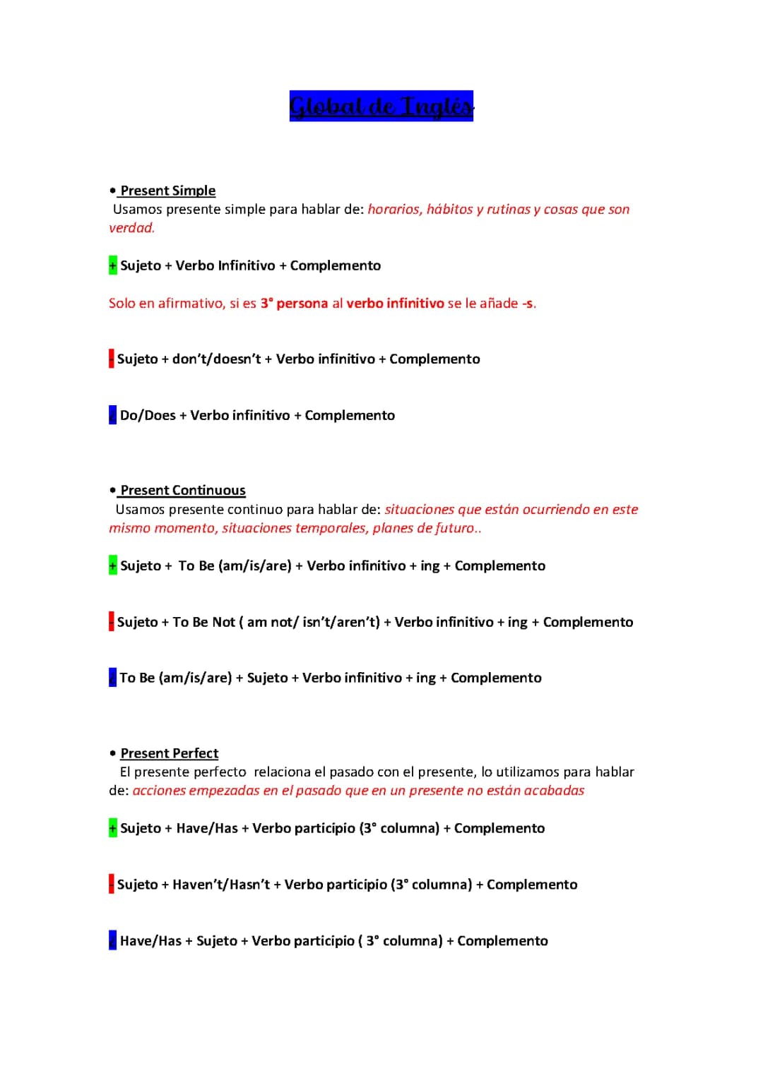 Ejemplos y Ejercicios: Presente Simple y Continuo vs Pasado Simple y Perfecto