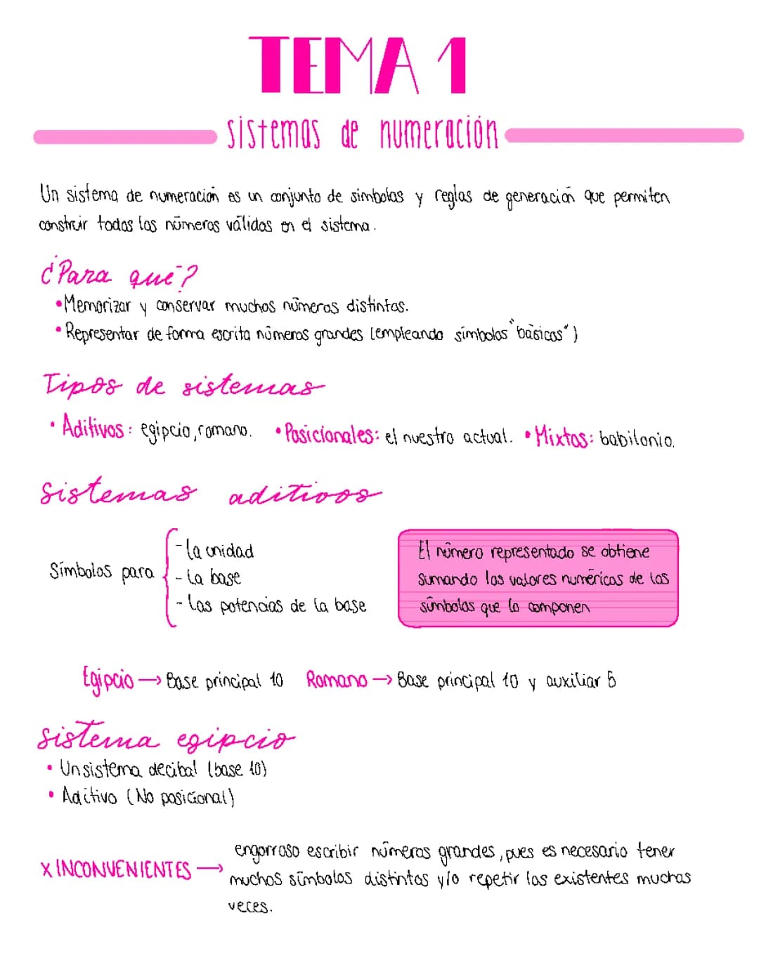 Aprende sobre los Sistemas de Numeración: Ejemplos y Números Egipcios