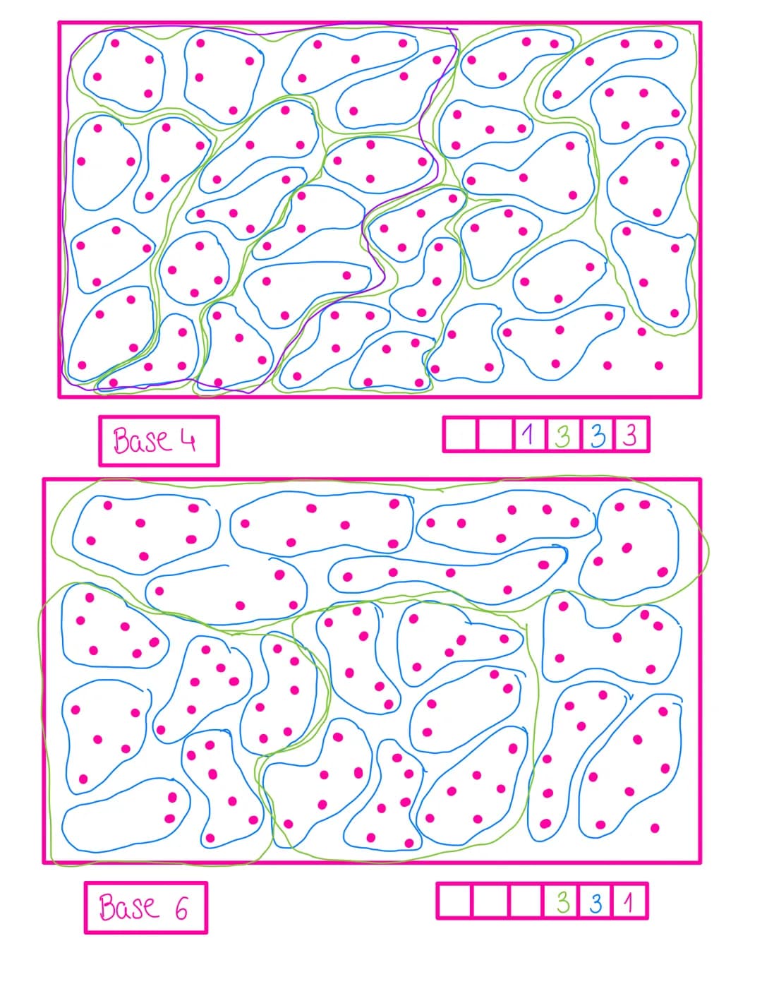 Un sistema de numeración es un conjunto de simbolas y reglas de generación que permiten
construir todos los números válidos en el sistema.
T