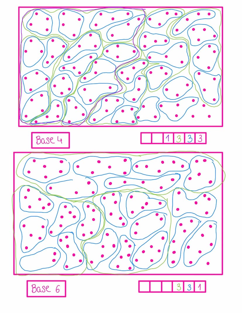 Un sistema de numeración es un conjunto de simbolas y reglas de generación que permiten
construir todos los números válidos en el sistema.
T