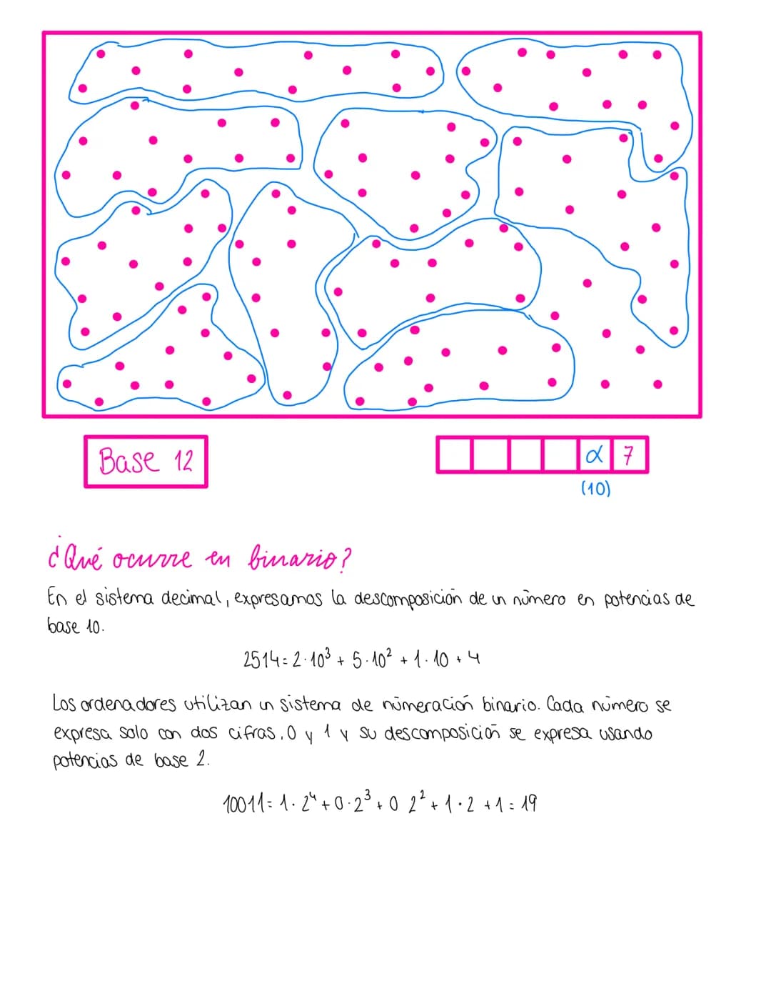 Un sistema de numeración es un conjunto de simbolas y reglas de generación que permiten
construir todos los números válidos en el sistema.
T