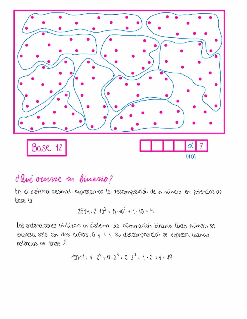 Un sistema de numeración es un conjunto de simbolas y reglas de generación que permiten
construir todos los números válidos en el sistema.
T