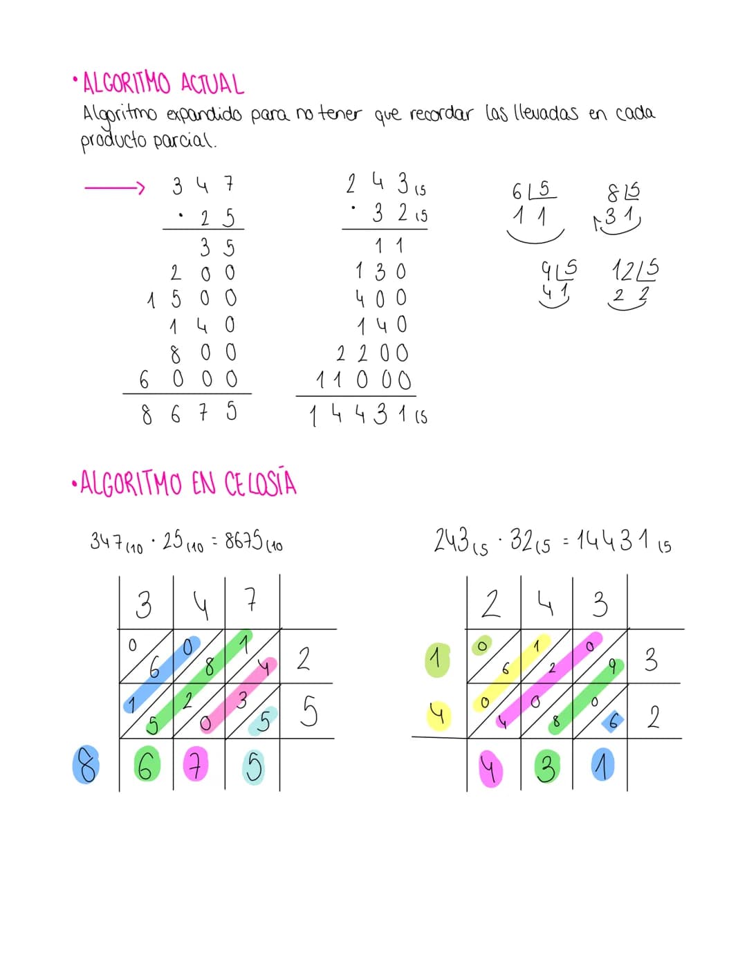 Un sistema de numeración es un conjunto de simbolas y reglas de generación que permiten
construir todos los números válidos en el sistema.
T