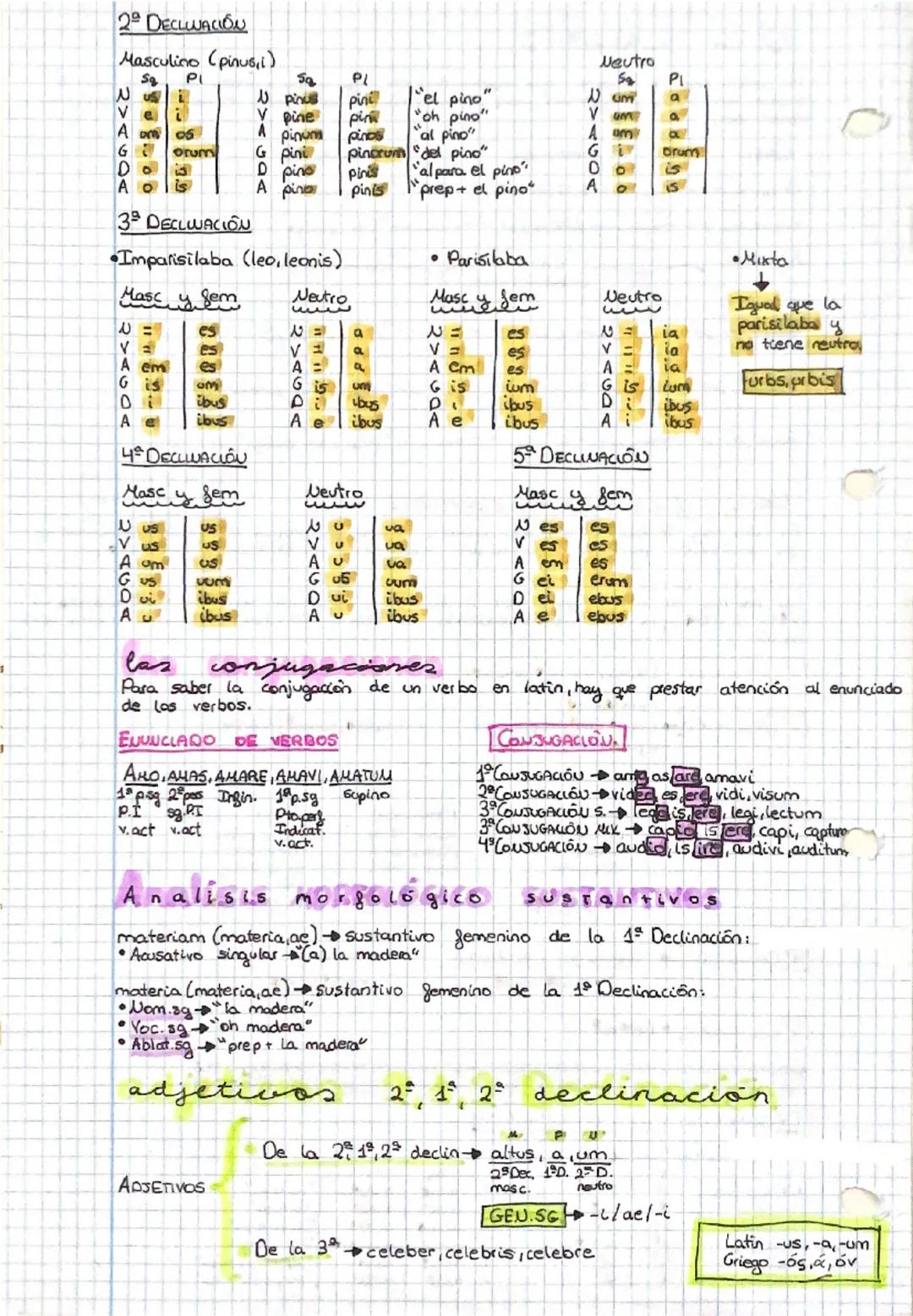 # los casos
En latín hay 6 casos que aparecen en sg y pl y cada conjunto de 6 casos en sg y pl forman una declinación. El latín tiene 5 decl