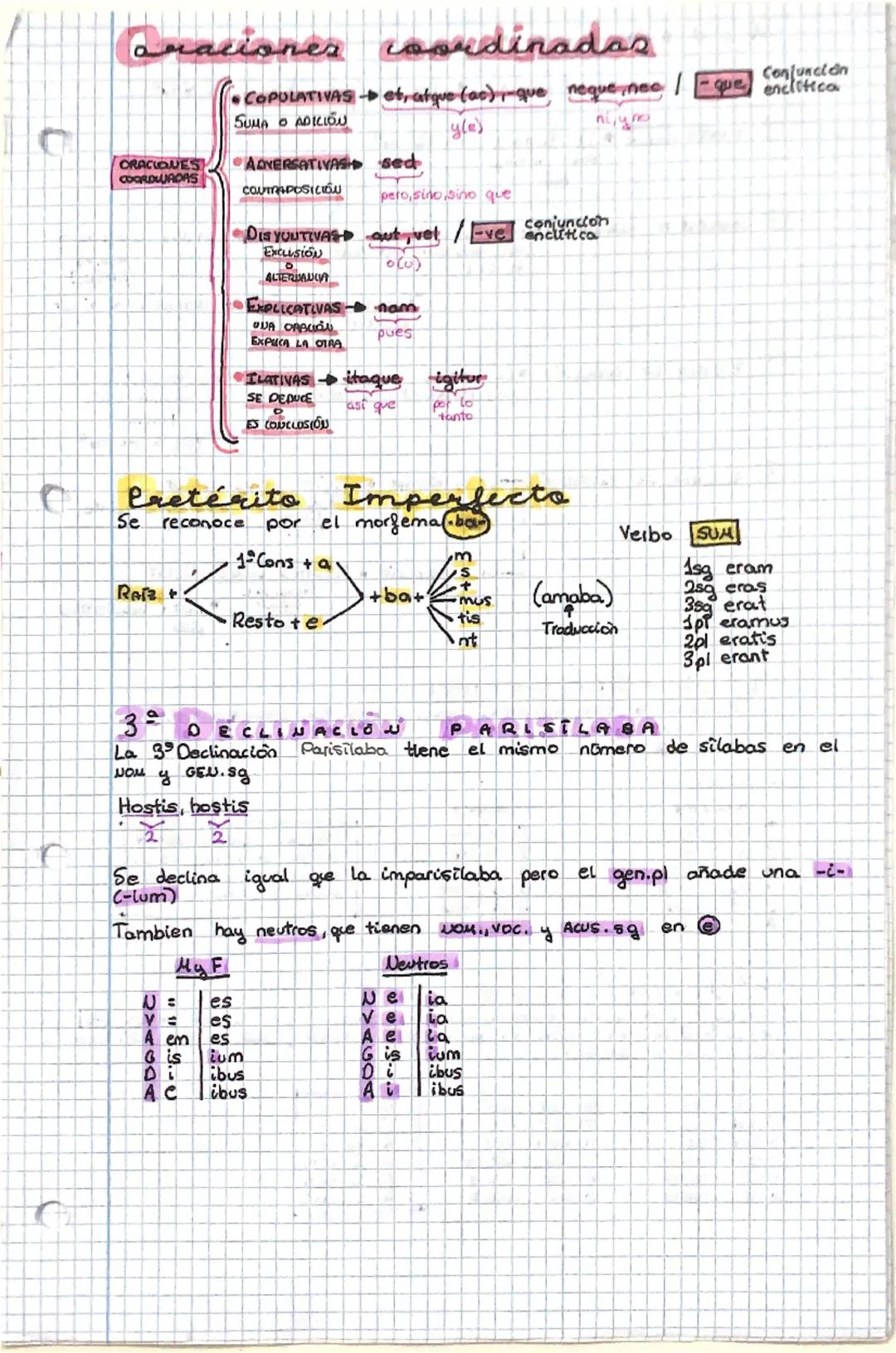 # los casos
En latín hay 6 casos que aparecen en sg y pl y cada conjunto de 6 casos en sg y pl forman una declinación. El latín tiene 5 decl