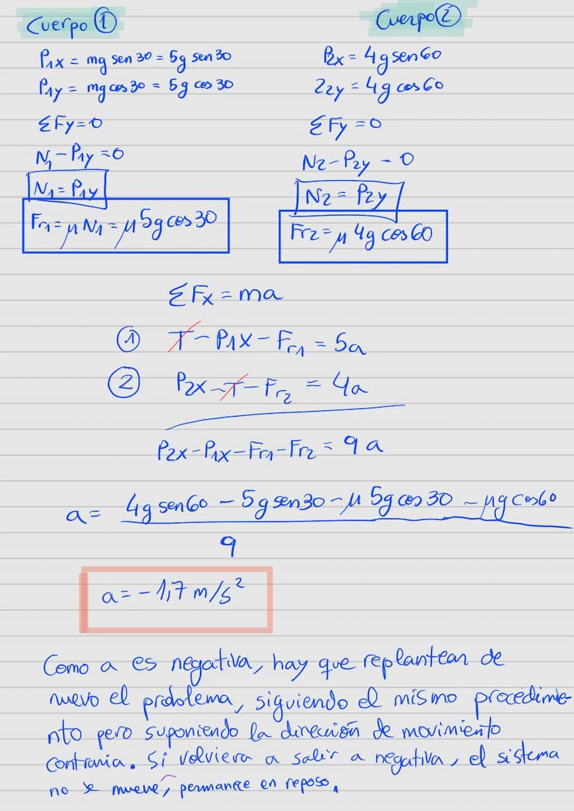 CINEMATICA
INTRODUCTORIO
TEMA
Yo
MRU
X=Xo+ vt
Tiro vertical →
• Es un MRUA, sustituyo en la ecuación de
arriba la x por lay.
Teniendo en cue