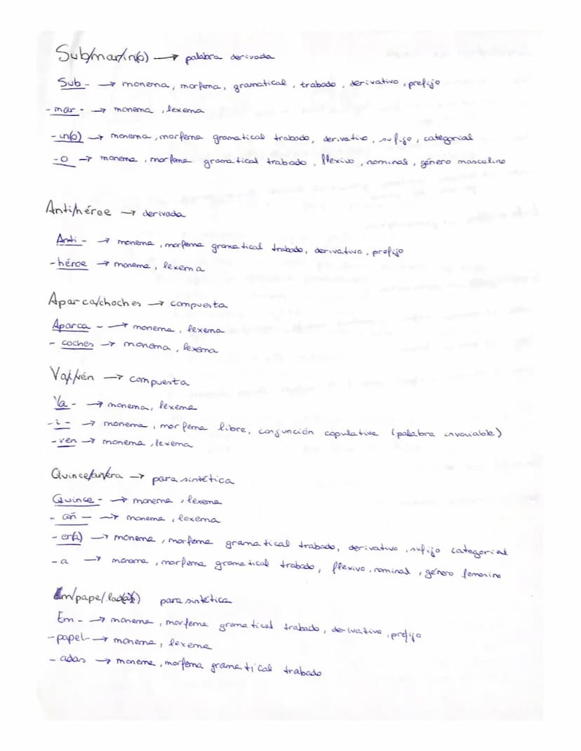 
<p>En este análisis morfológico, estudiaremos diferentes palabras y su estructura morfológica. A continuación, analizaremos una serie de pa