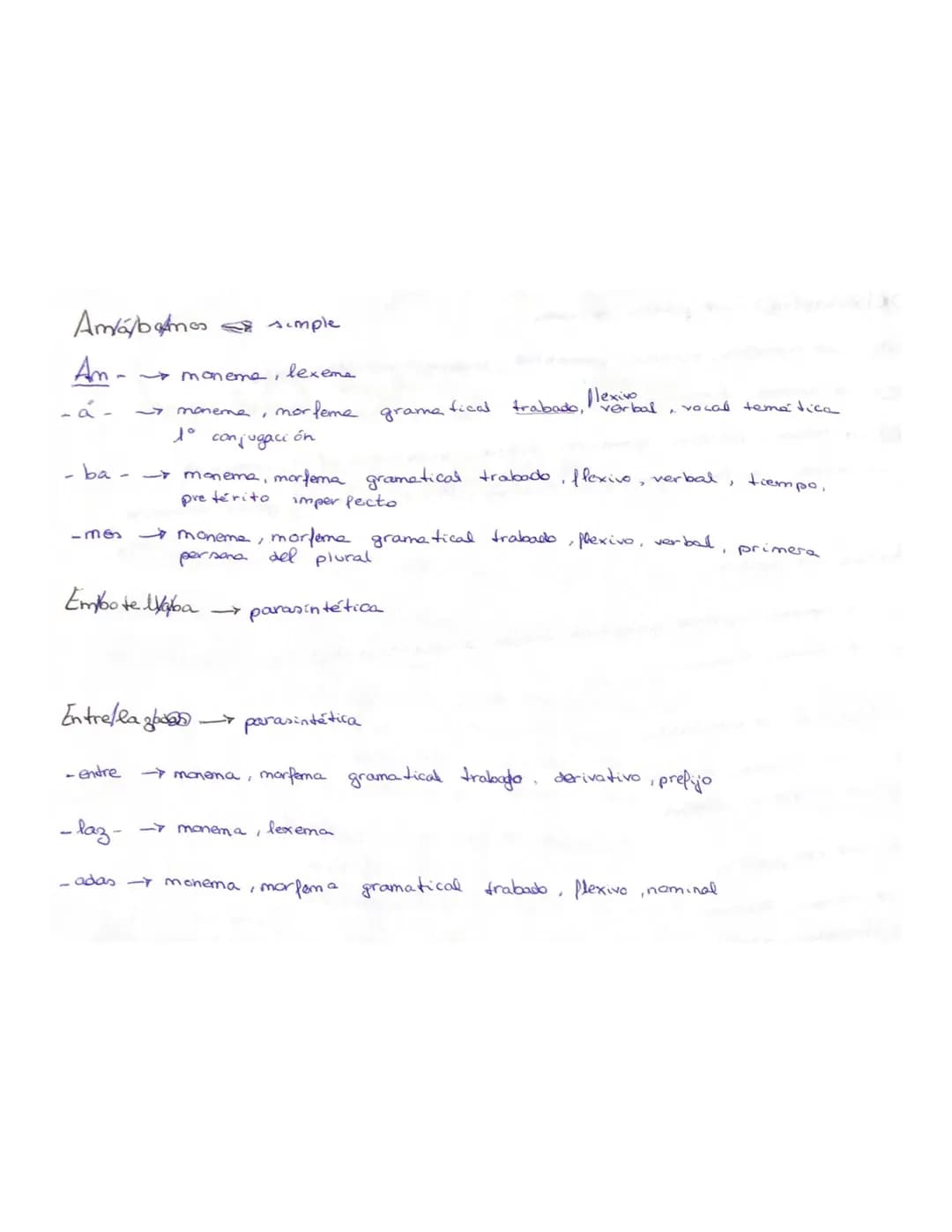 
<p>En este análisis morfológico, estudiaremos diferentes palabras y su estructura morfológica. A continuación, analizaremos una serie de pa