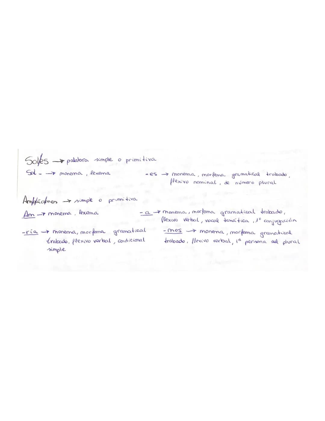 
<p>En este análisis morfológico, estudiaremos diferentes palabras y su estructura morfológica. A continuación, analizaremos una serie de pa