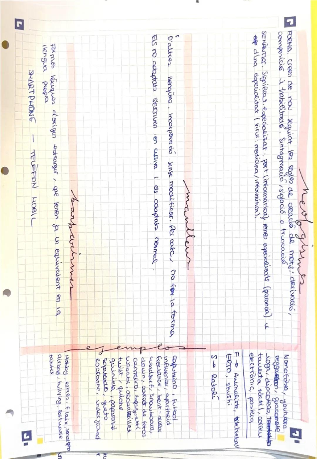 neofgismes
PORNA. creen de nou seguint les regles de creació de mots derivació,
composició i habilitació. Sintagmació siglació o truncació
S