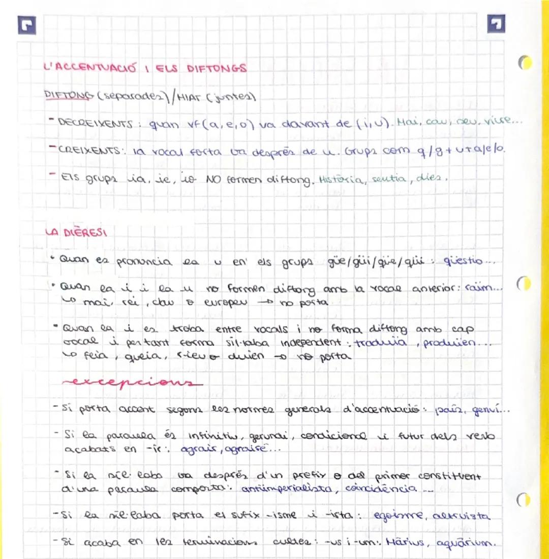 neofgismes
PORNA. creen de nou seguint les regles de creació de mots derivació,
composició i habilitació. Sintagmació siglació o truncació
S