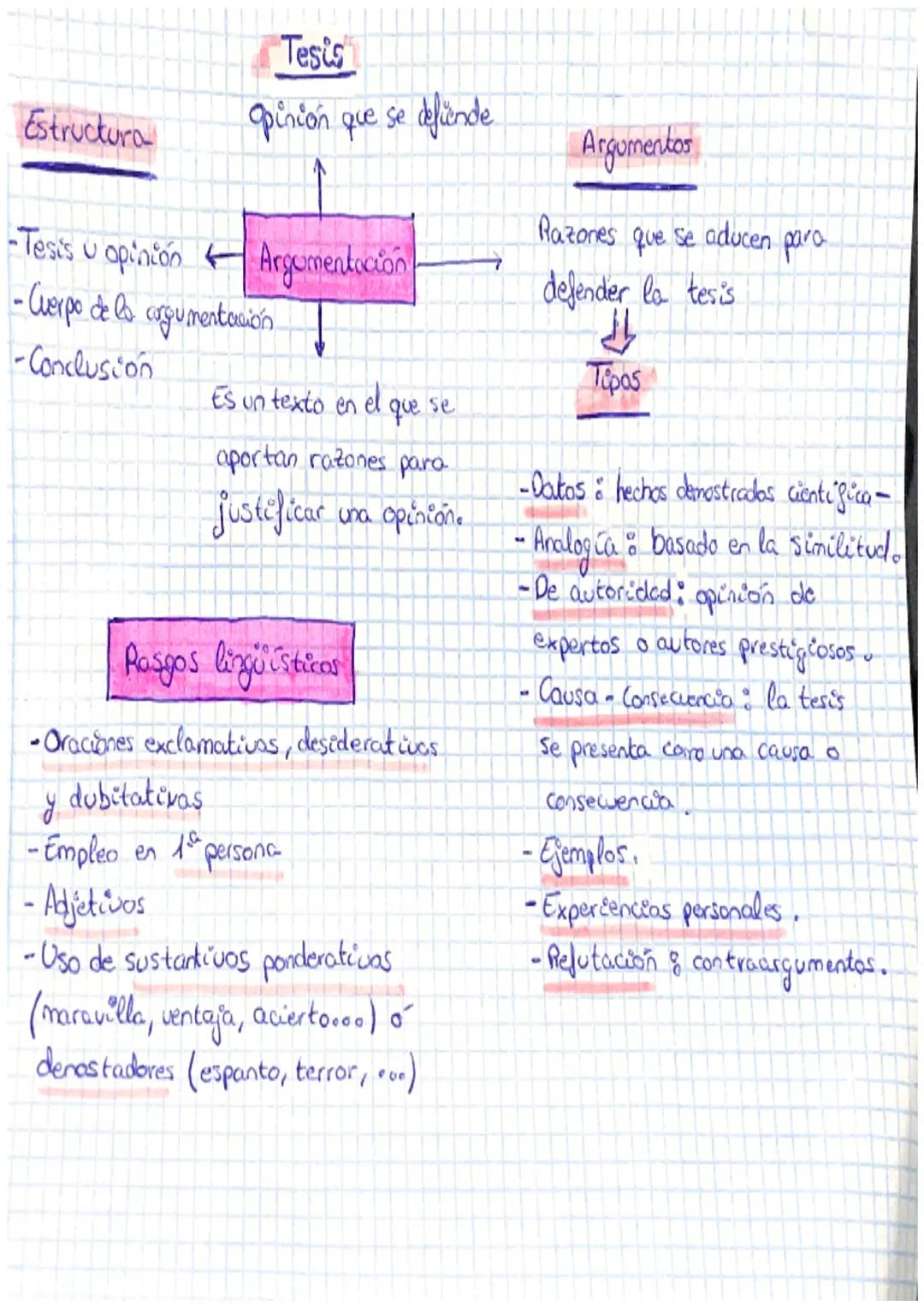 # Narración

Es un texto donde se cuenta una historia.
-Warración literaria: hechos ficticios (wentos, novelas...)
• Narración no literaria 