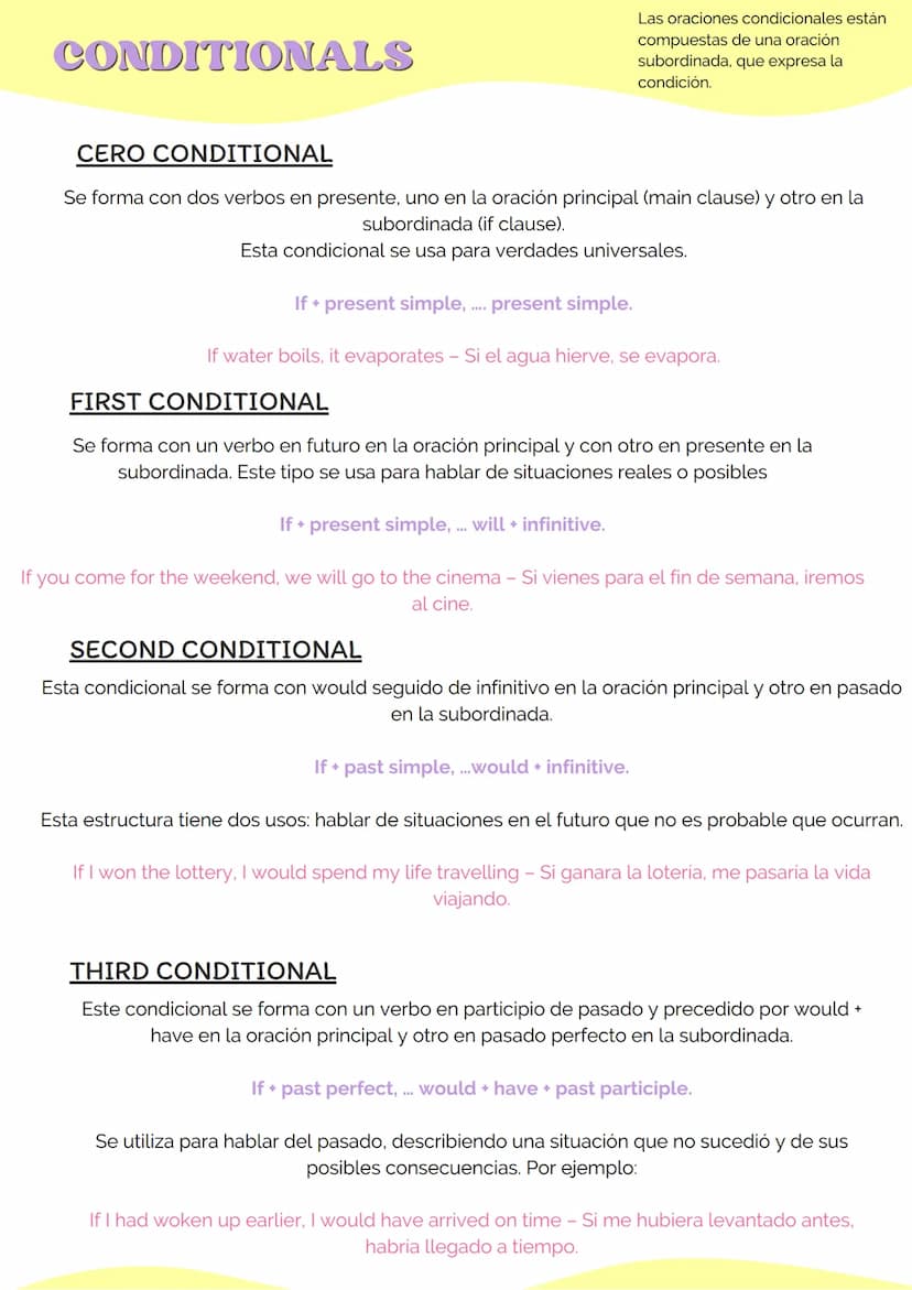 no
GRAMMAR
388
OS TIEMPOS VERBALES
English Verb
Tenses
SIMPLE
CONTINUOUS
PERFECT SIMPLE
PERFECT
CONTINUOUS
PAST
did my homework.
I was doing