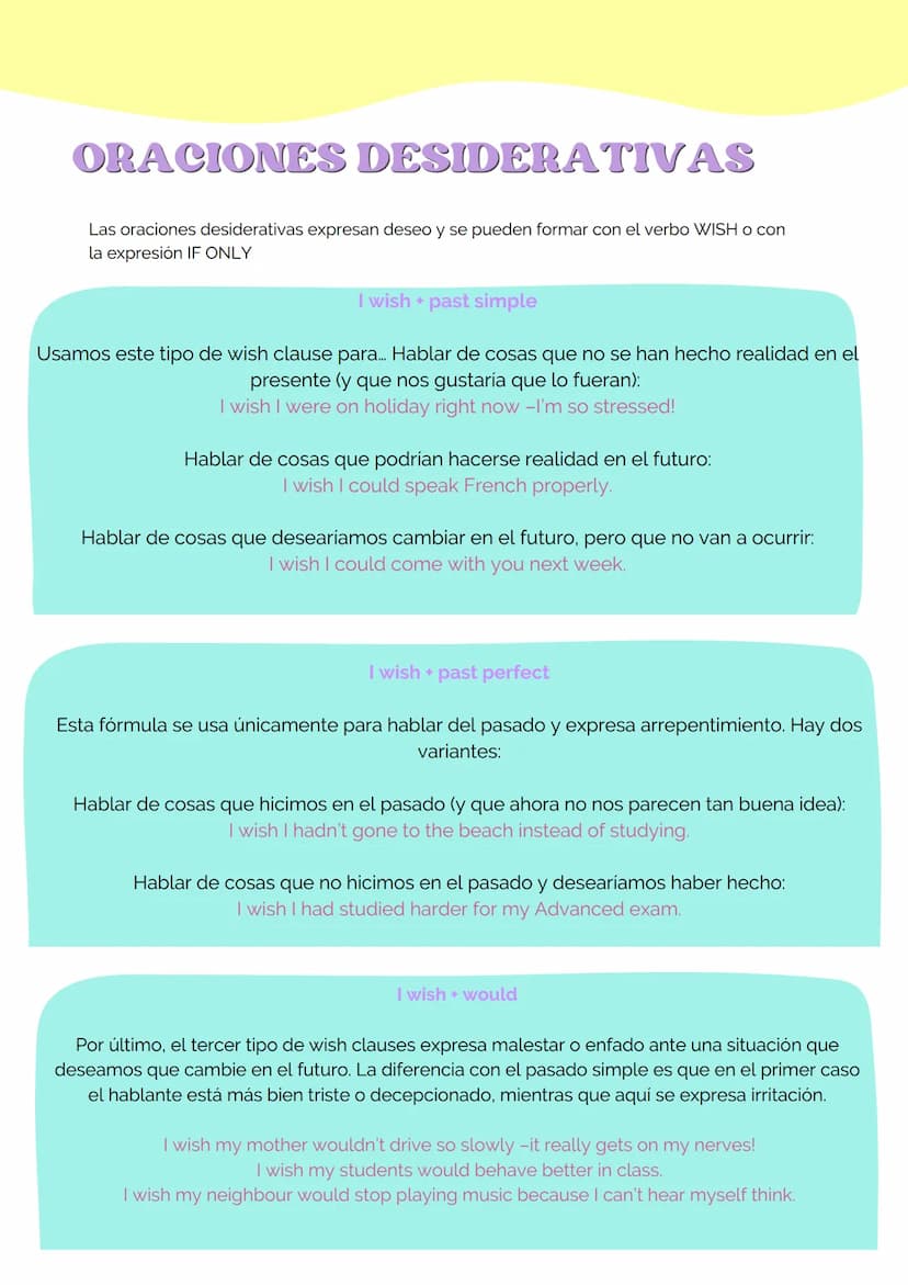 no
GRAMMAR
388
OS TIEMPOS VERBALES
English Verb
Tenses
SIMPLE
CONTINUOUS
PERFECT SIMPLE
PERFECT
CONTINUOUS
PAST
did my homework.
I was doing
