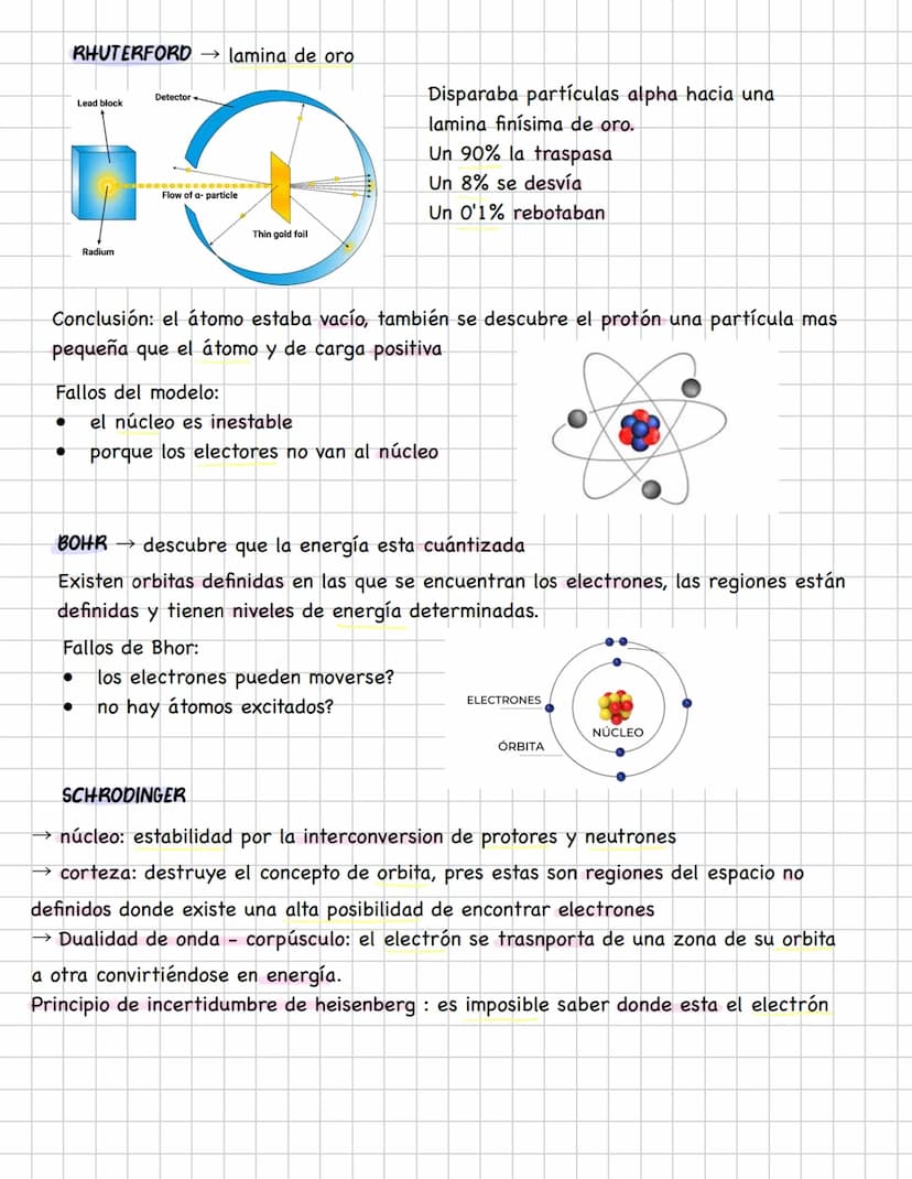 TEMA 1 EL ENLACE QUIMICO Y
ESTRUCTURA
03
Numero masico
Numero atómico
Isotopos: diferente
numero masico para el
mismo elemento
modehos atomi