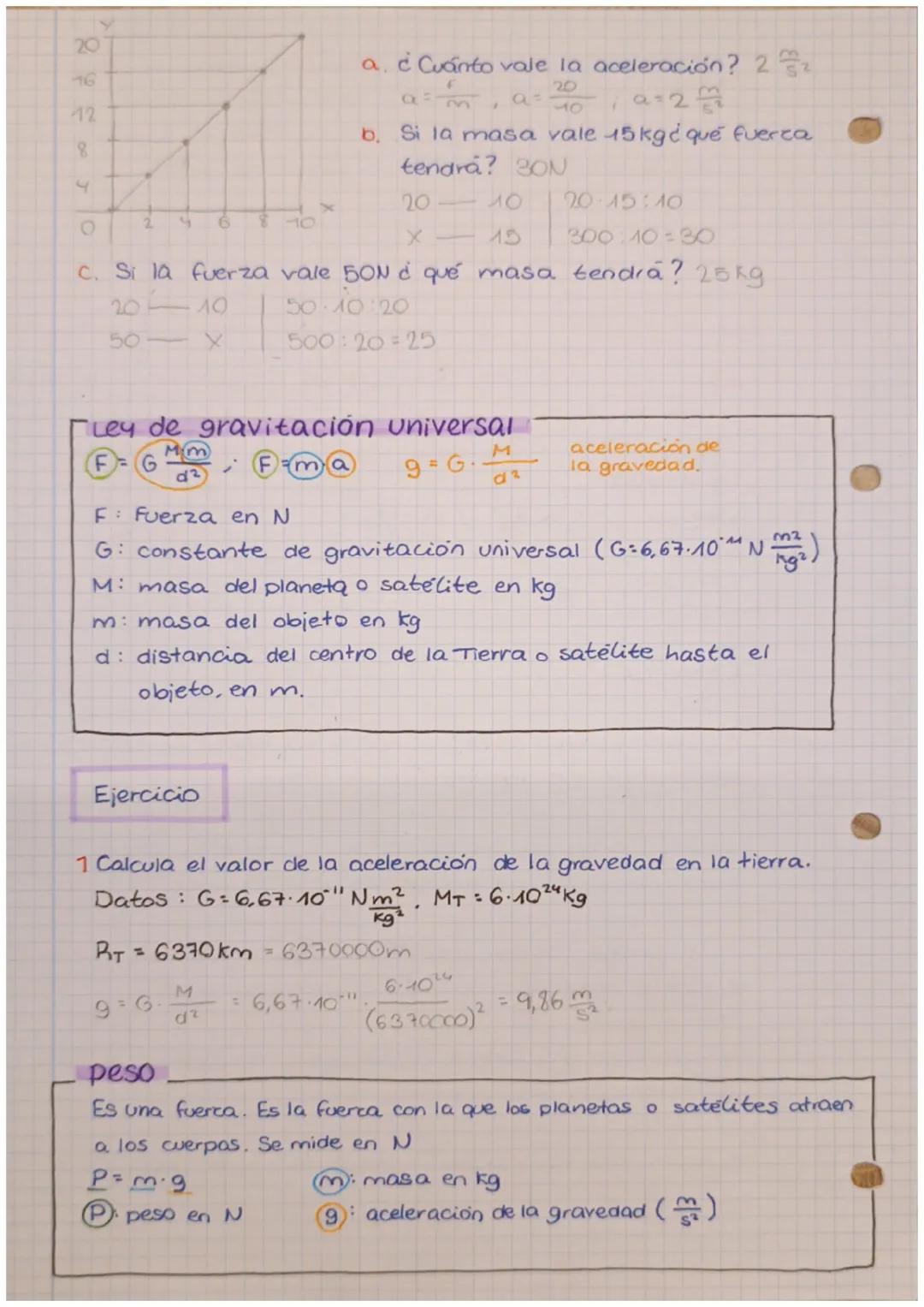 # LAS FUERZAS EN
# LA NATURALEZA:
## El universo

Fuerza

Una fuerza es un agente físico capaz de deformar un cuerpo o de
modificar su estad