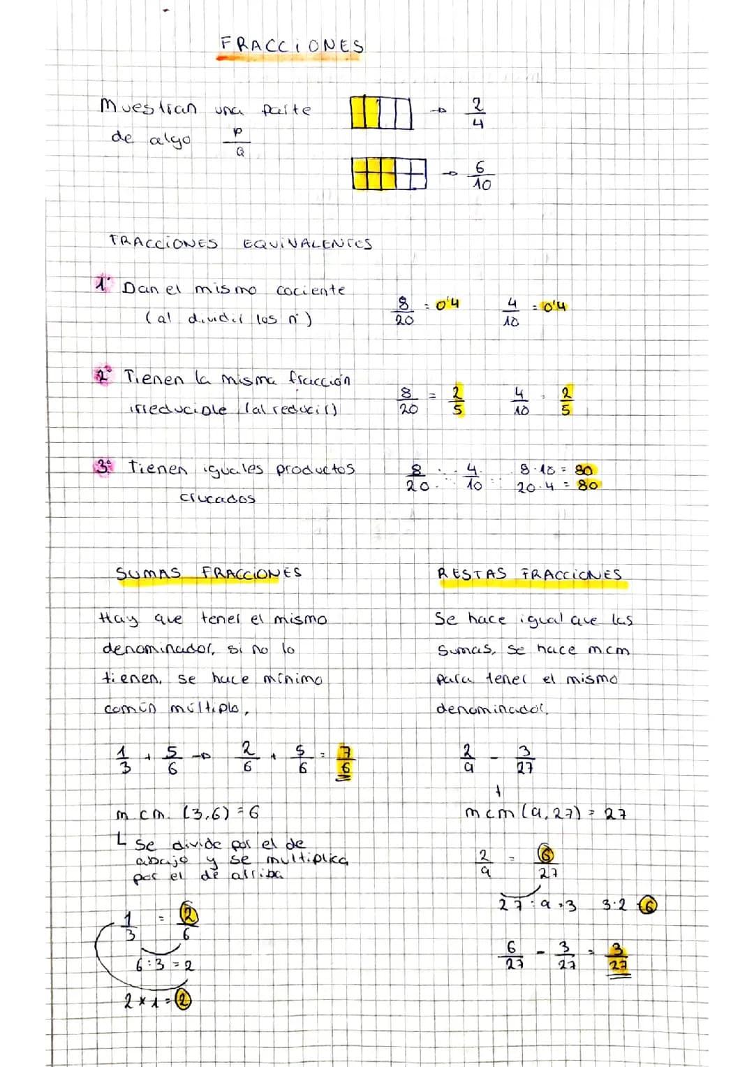 Ejercicios y Soluciones de Fracciones 1 ESO: PDF Imprimible y Resueltos