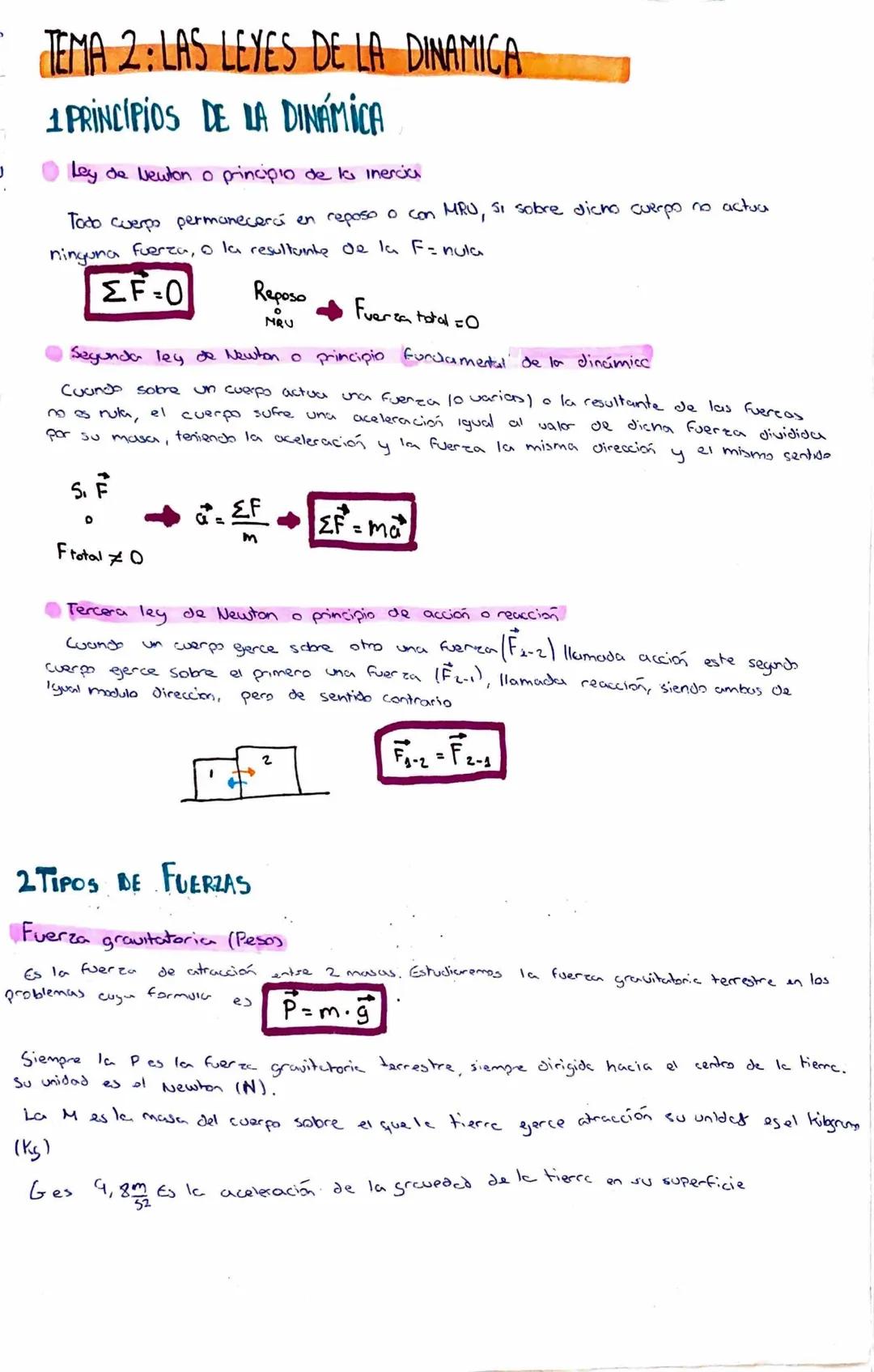 J
TEMA 2: LAS LEYES DE LA DINAMICA
1 PRINCIPIOS DE LA DINÁMICA
Ley de Newton o principio de la inercia
Todo cuerpo permanecerá en reposo o c