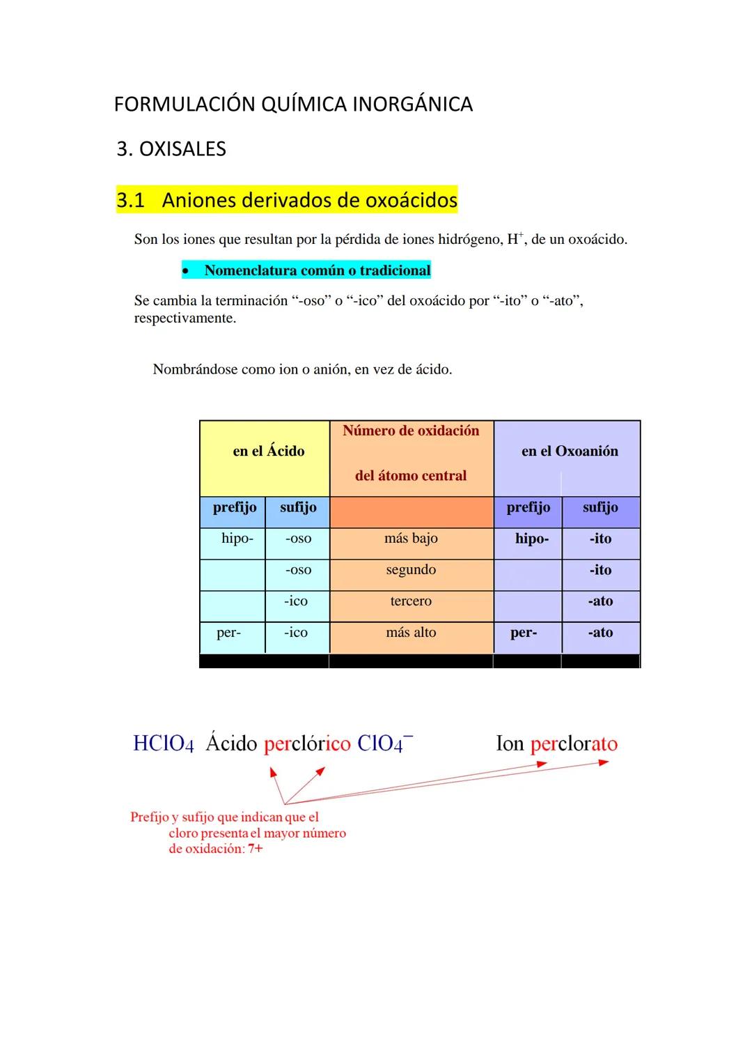 # FORMULACIÓN QUÍMICA INORGÁNICA

3. OXISALES

3.1 Aniones derivados de oxoácidos

Son los iones que resultan por la pérdida de iones hidróg