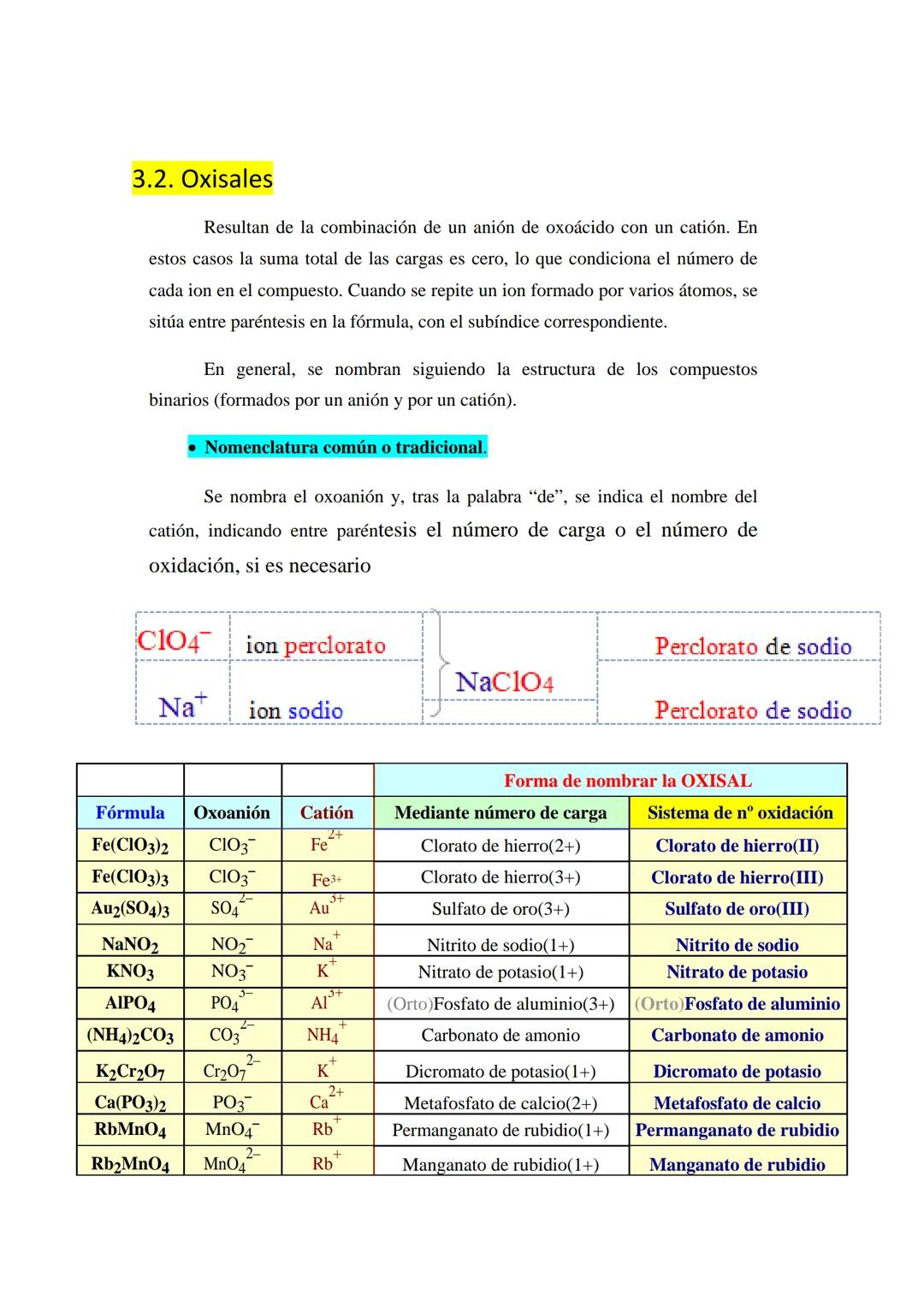 # FORMULACIÓN QUÍMICA INORGÁNICA

3. OXISALES

3.1 Aniones derivados de oxoácidos

Son los iones que resultan por la pérdida de iones hidróg