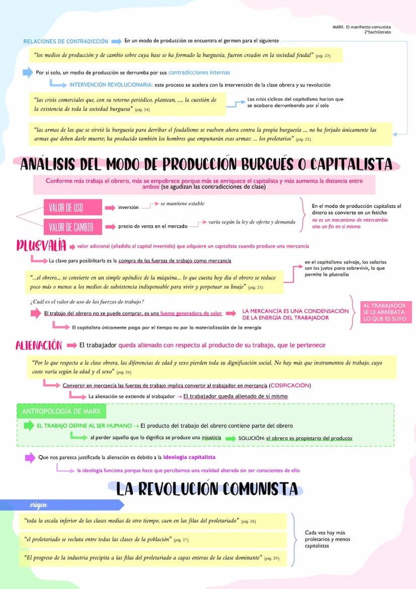 2 tipos
Marx realiza un análisis.
riguroso de la historia
I.
2.
3.
3 modos de producción
a lo largo de la historia
4.
5.
Materialismo histór