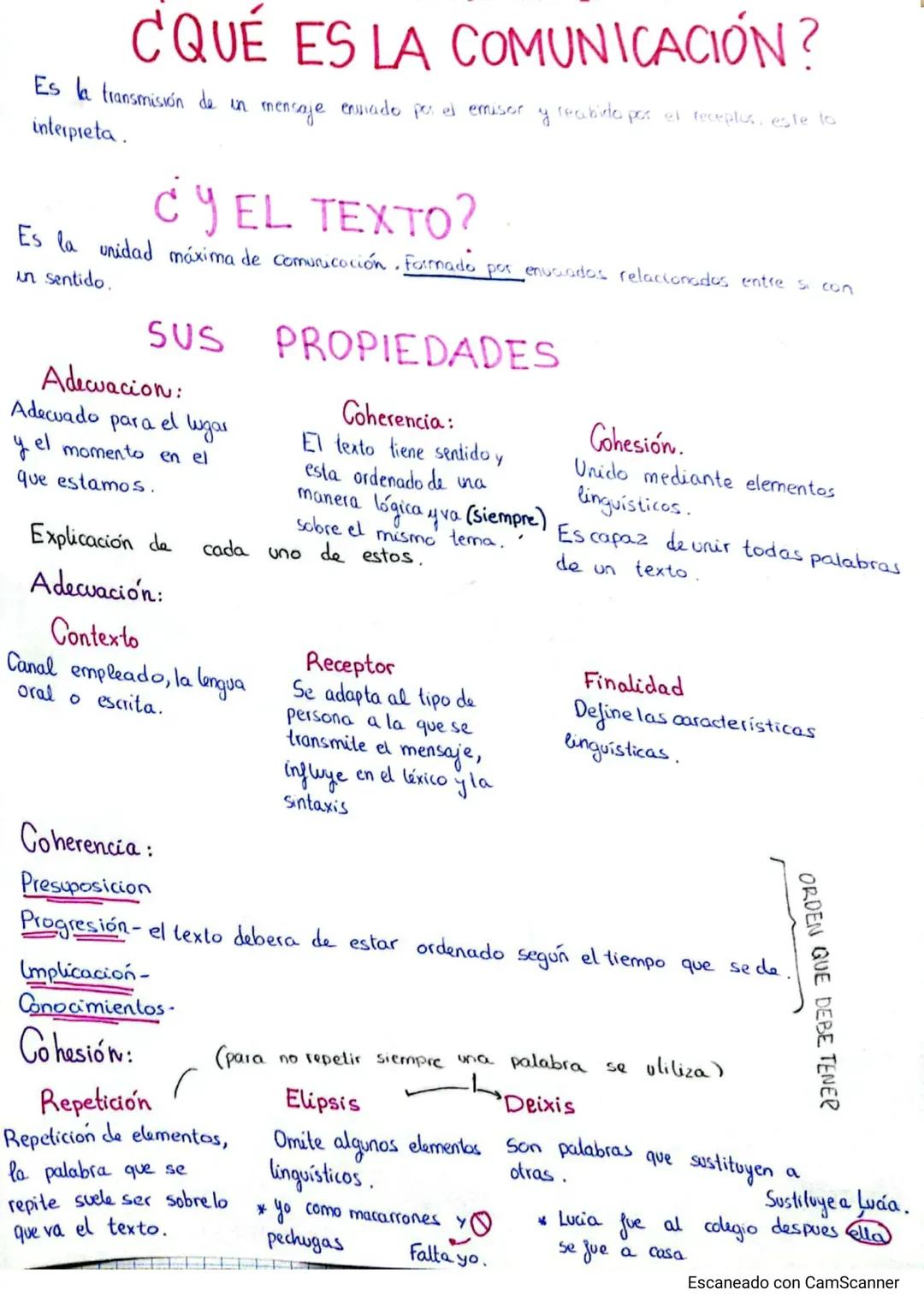 El texto y sus propiedades
