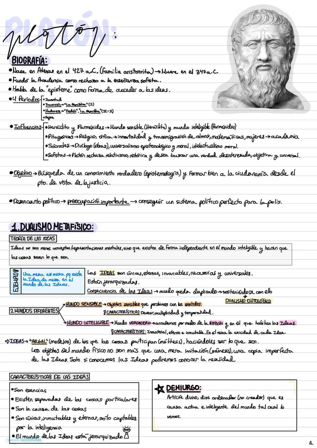 plator
BIOGRAFÍA:
•Nace en Atenas en el 427 a.C. (familia aristocrita) - Muere en el 347a.C.
Fundo la Academia como rechazo a la enseñanza s