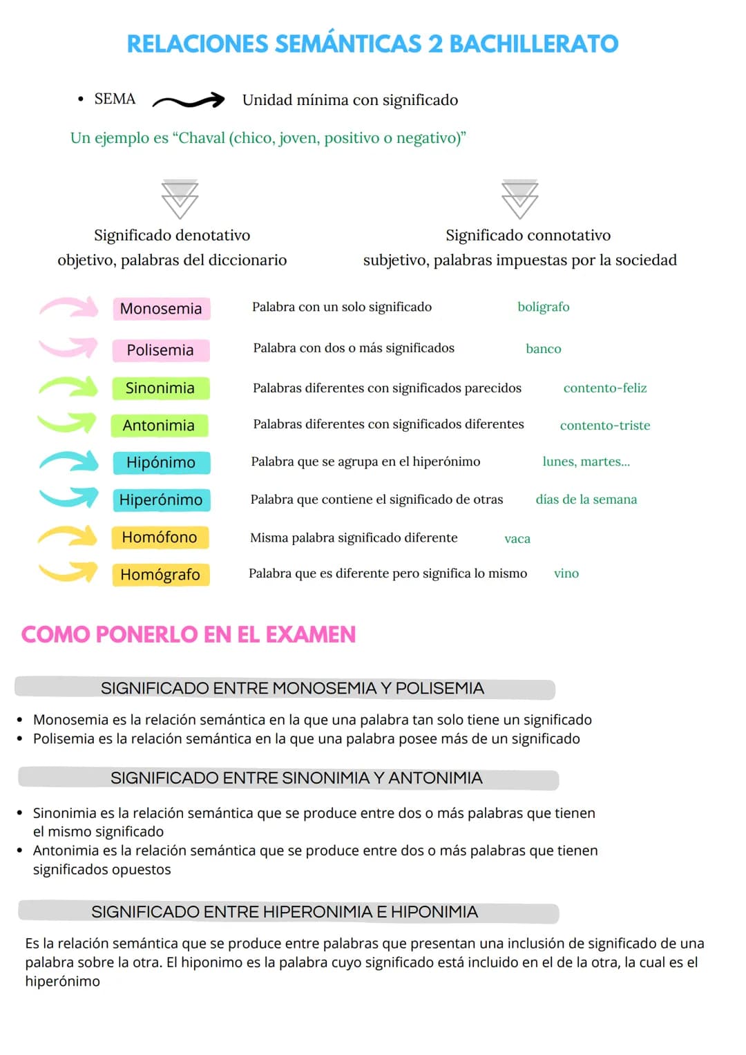 RELACIONES SEMÁNTICAS 2 BACHILLERATO
• SEMA
Unidad mínima con significado
Un ejemplo es "Chaval (chico, joven, positivo o negativo)"
Signifi