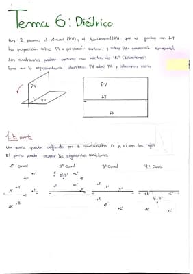 Know DIÉDRICO: PUNTO RECTA Y PLANO (DIBUJO TÉCNICO) thumbnail