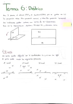 Know DIÉDRICO: PUNTO RECTA Y PLANO (DIBUJO TÉCNICO) thumbnail