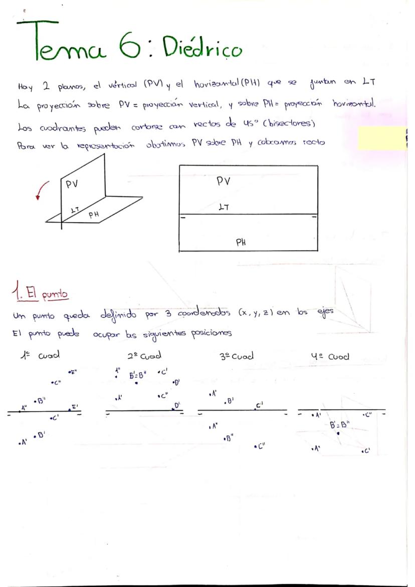 
<h2 id="planoverticalpvyplanohorizontalph">Plano Vertical (PV) y Plano Horizontal (PH)</h2>
<p>Hay dos tipos de planos en el sistema diédri