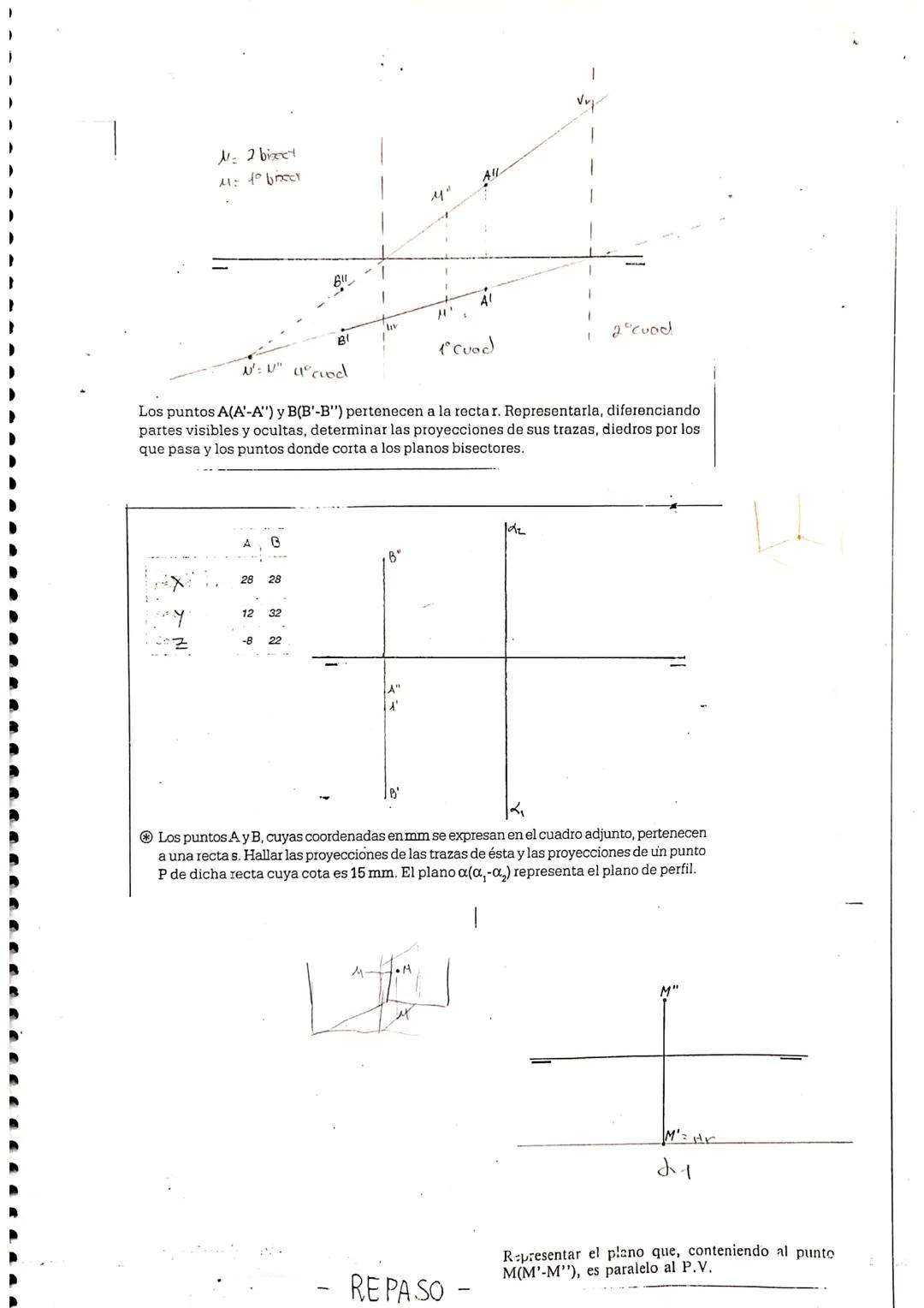 
<h2 id="planoverticalpvyplanohorizontalph">Plano Vertical (PV) y Plano Horizontal (PH)</h2>
<p>Hay dos tipos de planos en el sistema diédri