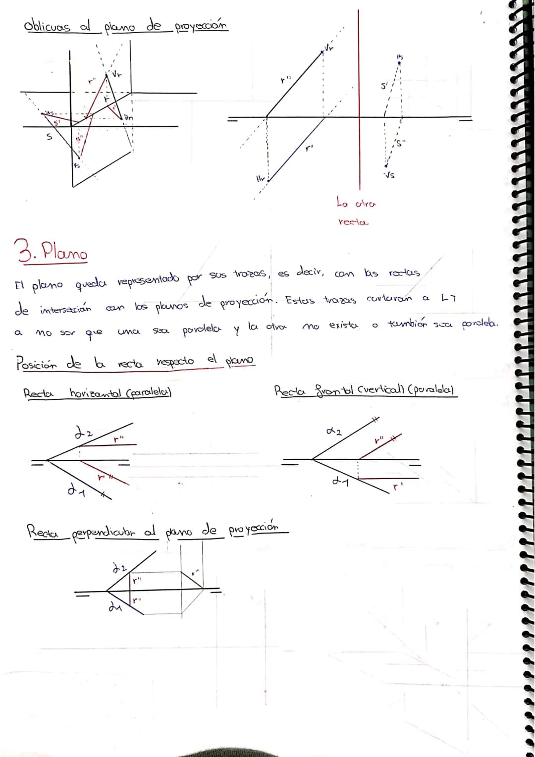 
<h2 id="planoverticalpvyplanohorizontalph">Plano Vertical (PV) y Plano Horizontal (PH)</h2>
<p>Hay dos tipos de planos en el sistema diédri