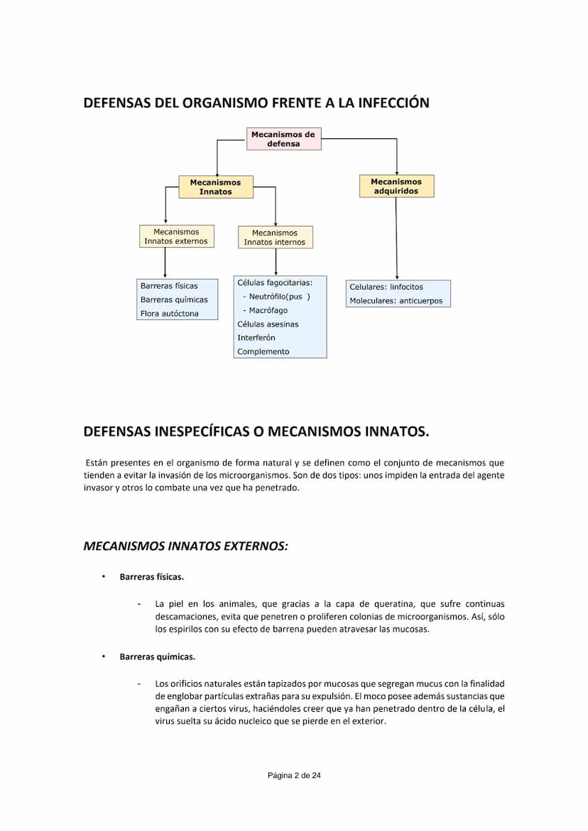 UNIDAD 5.- INMUNOLOGÍA
CONCEPTO DE INMUNIDAD (¹)
Conjunto de mecanismos que un individuo posee para enfrentarse a la invasión de cualquier c