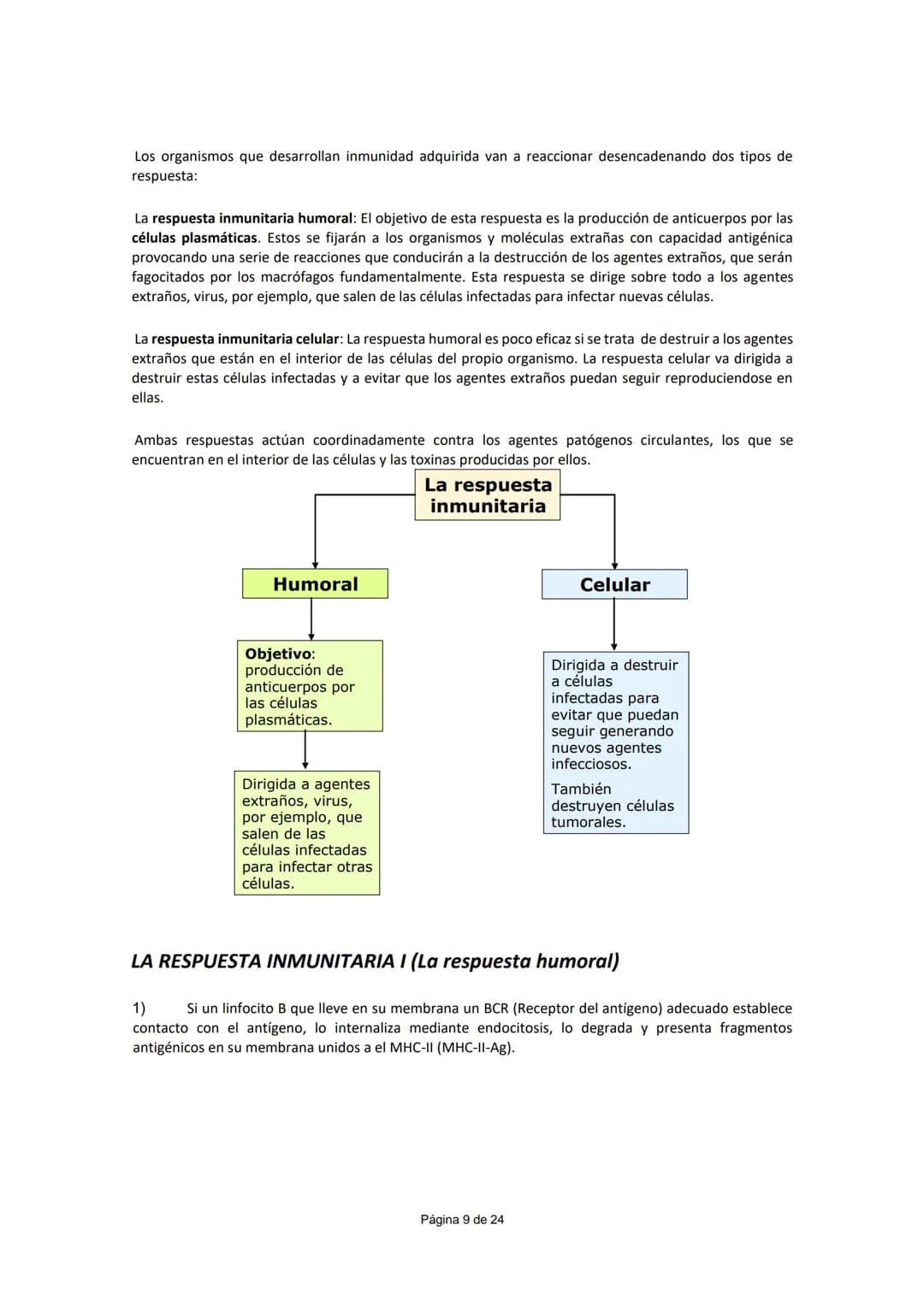 UNIDAD 5.- INMUNOLOGÍA
CONCEPTO DE INMUNIDAD (¹)
Conjunto de mecanismos que un individuo posee para enfrentarse a la invasión de cualquier c