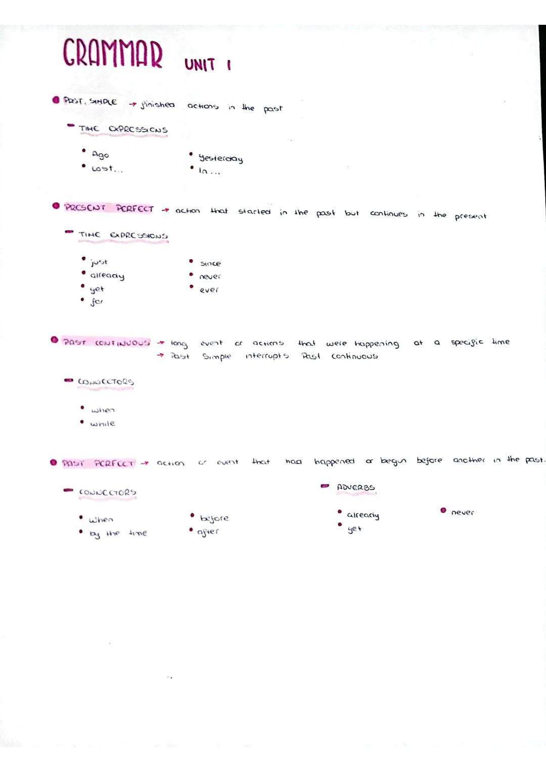 GRAMMAR
PAST, SIMPLE → finishea actions
TIME CXPRESSIONS
Ago
• Lost...
-TINC
●
PRESENT PERFECT → action that started
●
EXPRESSIONS
just
alre