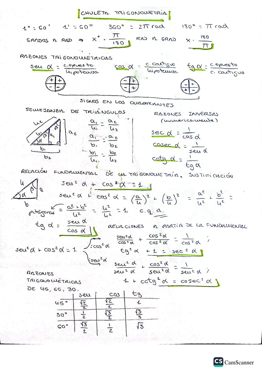 # CHULETA TRIGONOMETRIA

1°= 60'
1'=60''
360°= 2$\pi$ rad
180° = $\pi$ rad

GRADOS A RAD $\rightarrow$ x° $\frac{\pi}{180}$ RAD A GRAD x. $\