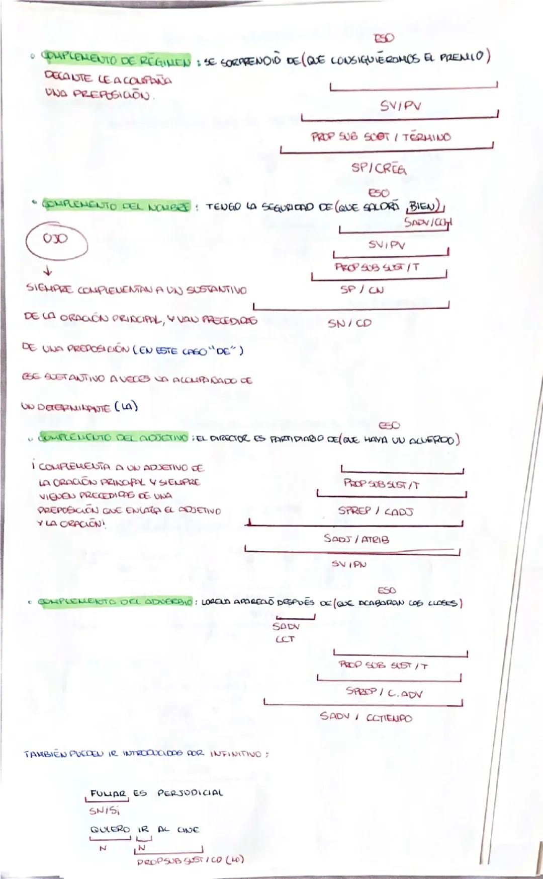 SUBORDINADAS
SUSTANTIVAS
DEFINICIÓN: EQUIVALEN A UN SUSTAUTIVO O SINTAGMA NOMINAL (SN)
• PUEDE SUSTITUIREE POR → ESO O ESTO
eso
EJEMPLO → LU
