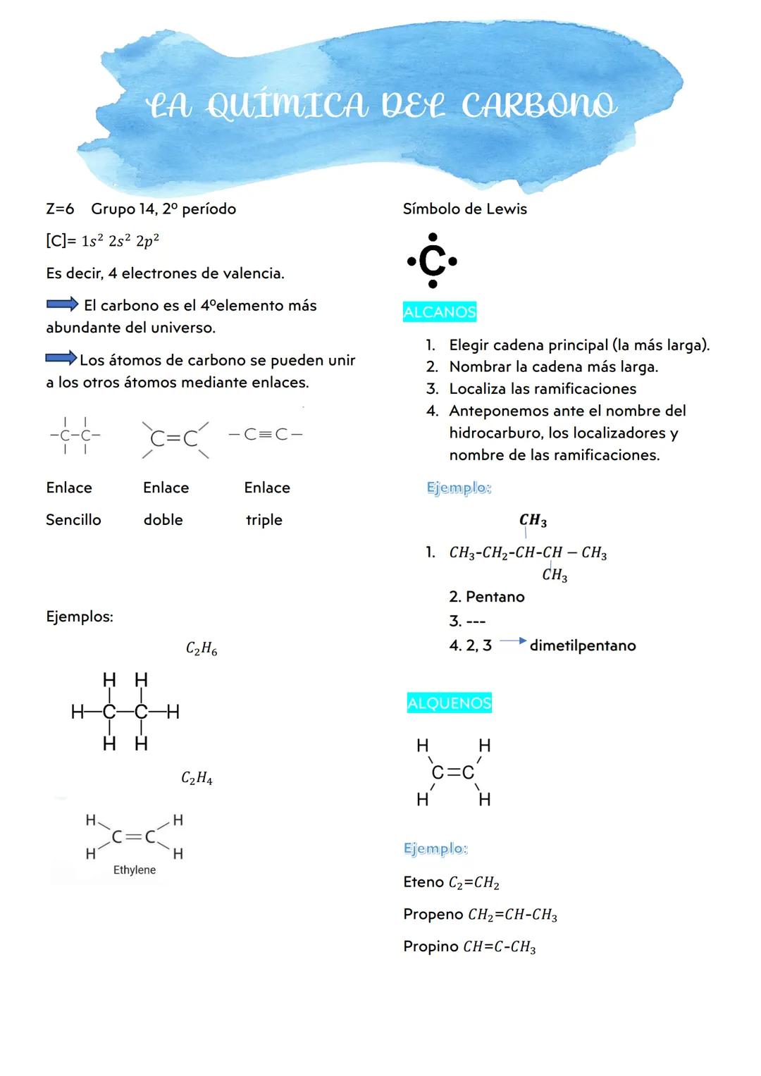 # LA QUÍMICA DEL CARBOno

Z=6 Grupo 14, 2º período

[C]= 1s2 2s2 2p2

Es decir, 4 electrones de valencia.

➡ El carbono es el 4ºelemento más
