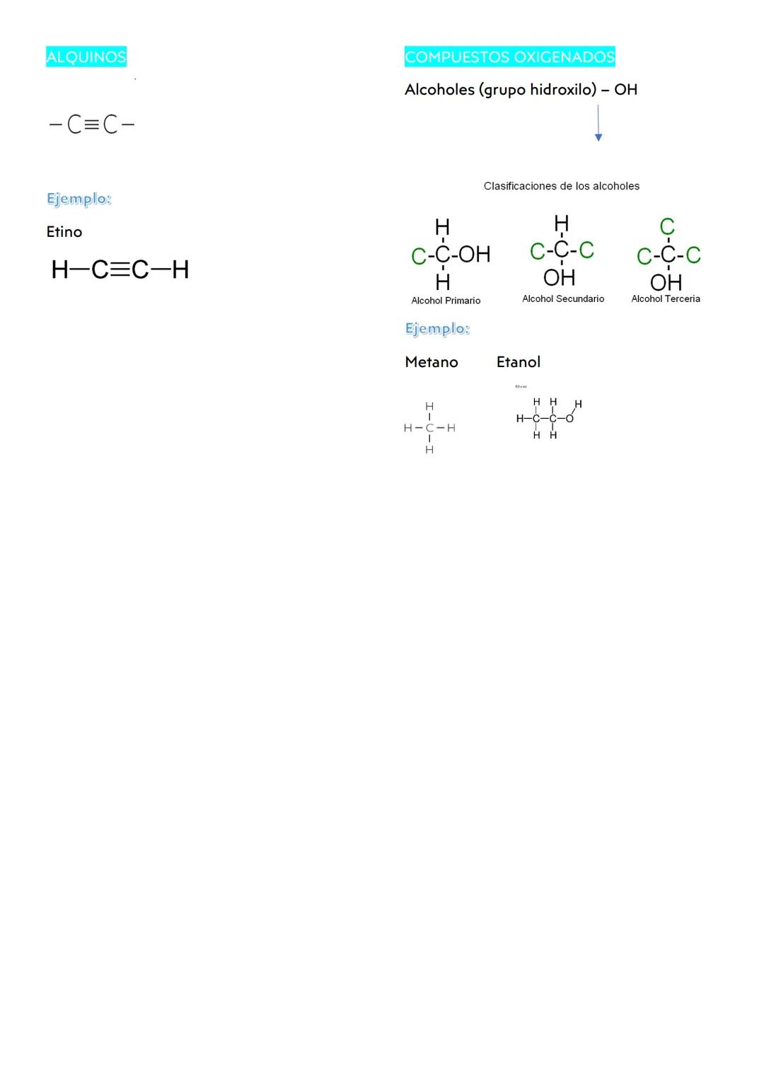 # LA QUÍMICA DEL CARBOno

Z=6 Grupo 14, 2º período

[C]= 1s2 2s2 2p2

Es decir, 4 electrones de valencia.

➡ El carbono es el 4ºelemento más