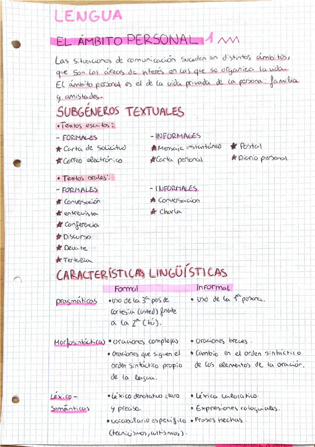 LENGUA
EL ÁMBITO PERSONAL AM
Las situaciones de comunicación Suceden en distintos ámbitos,
que son las áreas de interés en las que se organi